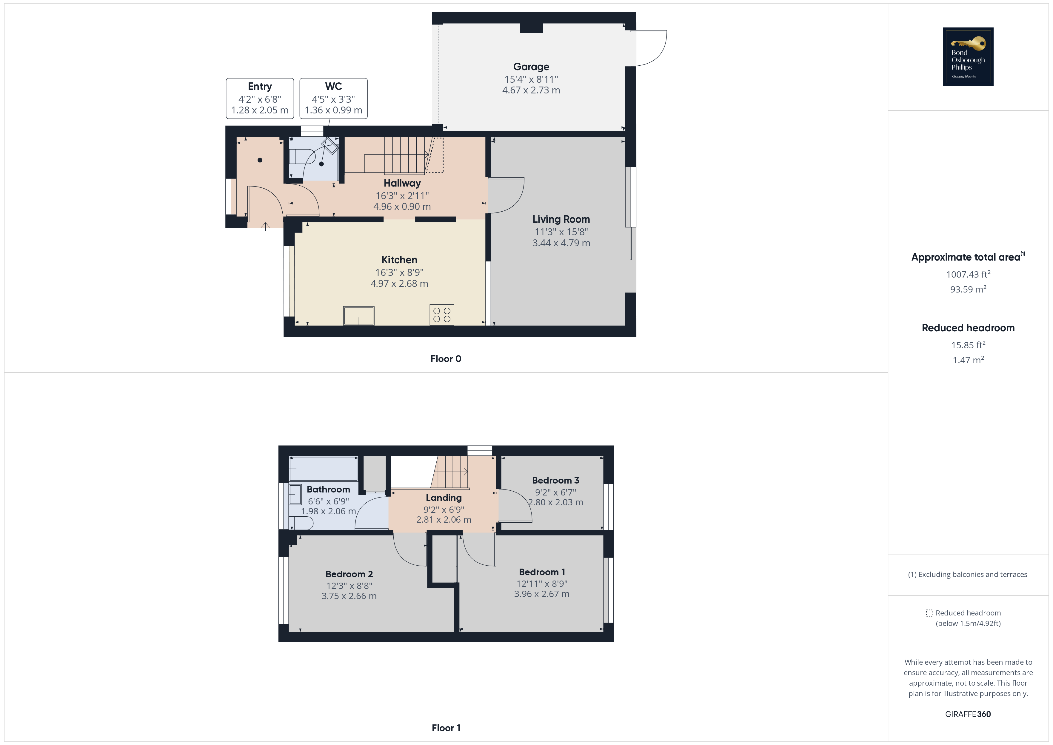Marshall Avenue, Egloshayle, Wadebridge PL27, 3 bedroom semidetached
