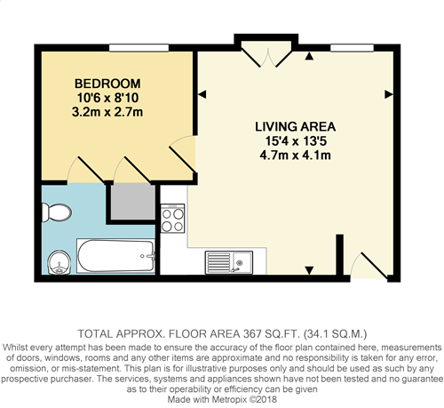 1 Bedrooms Flat for sale in Calthorpe Street, Banbury OX16