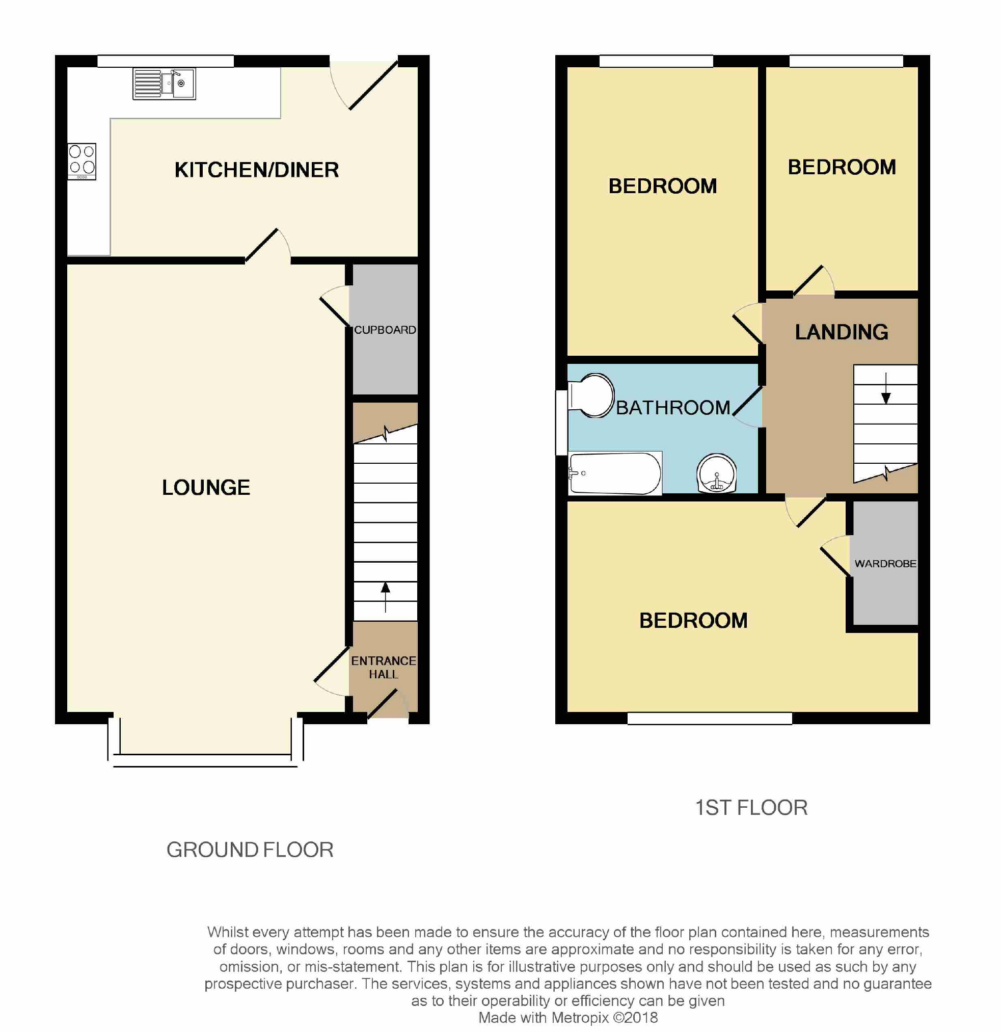 3 Bedrooms Semi-detached house to rent in Northen Grove, West Didsbury, Manchester, Greater Manchester M20