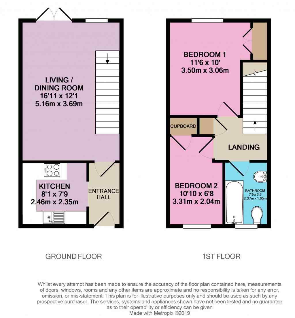 2 Bedrooms Terraced house for sale in Balmoral Way, Basingstoke RG22
