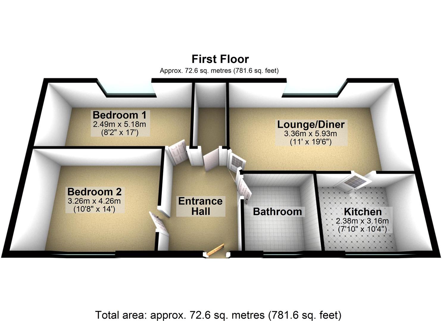 2 Bedrooms Flat to rent in Essex Close, Luton LU1