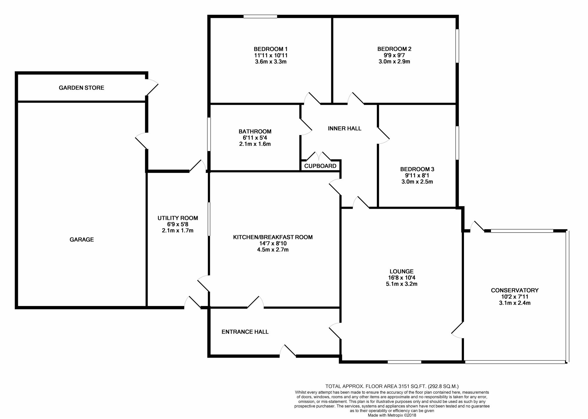 Free property report Fernbank, Lon Refail, Llanfair Pwllgwyngyll, LL61