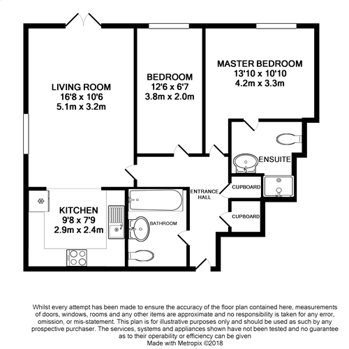 2 Bedrooms Flat for sale in Heron Way, Wallington SM6