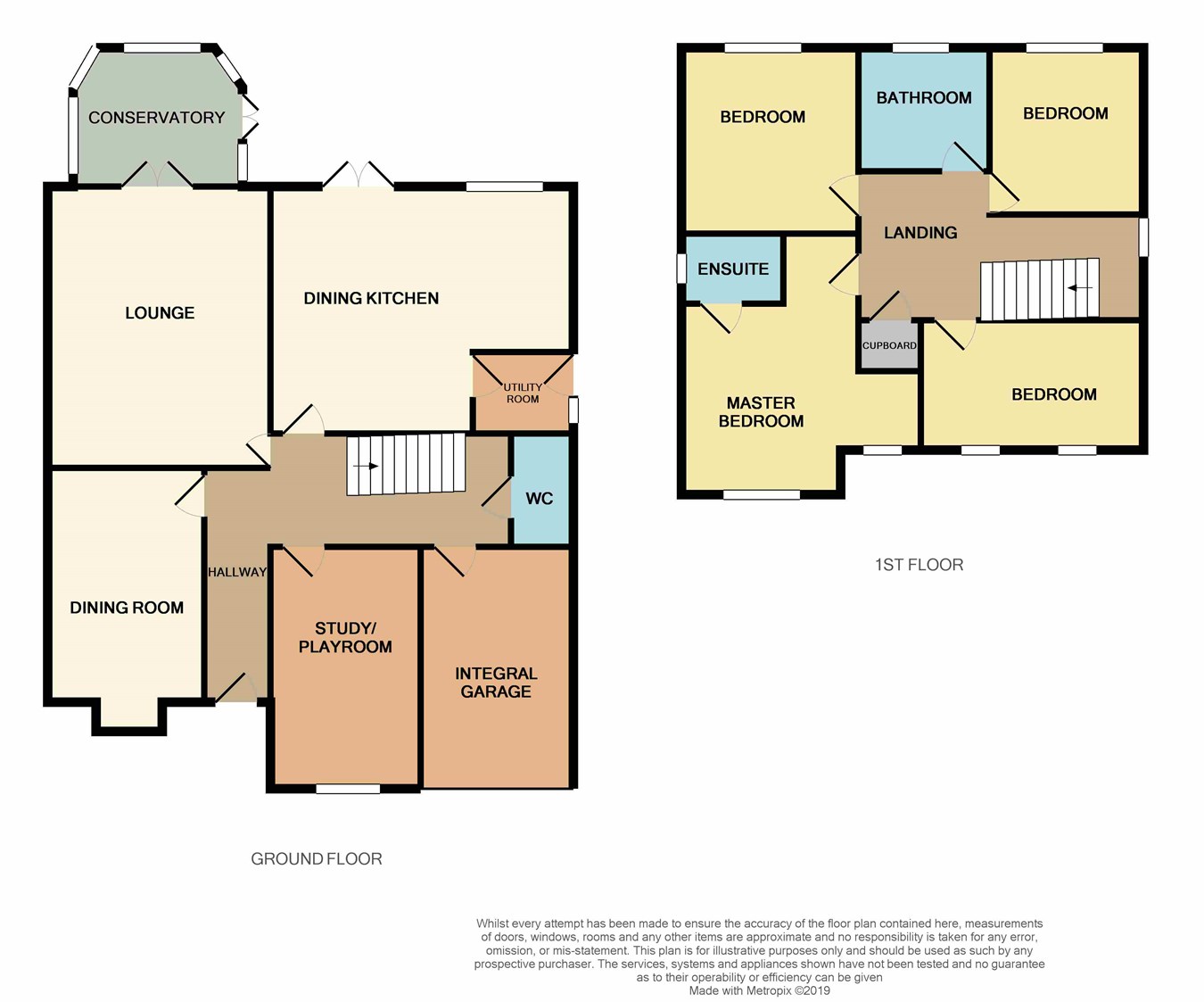 4 Bedrooms Detached house for sale in Petersfield Gardens, Culcheth, Warrington WA3