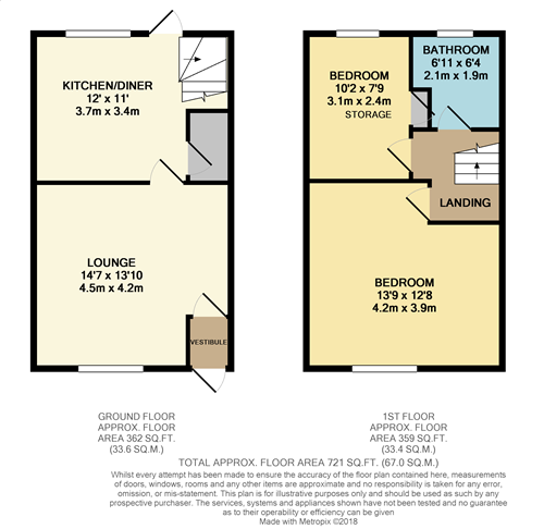 2 Bedrooms Terraced house for sale in Rochdale Road, Shaw, Oldham OL2