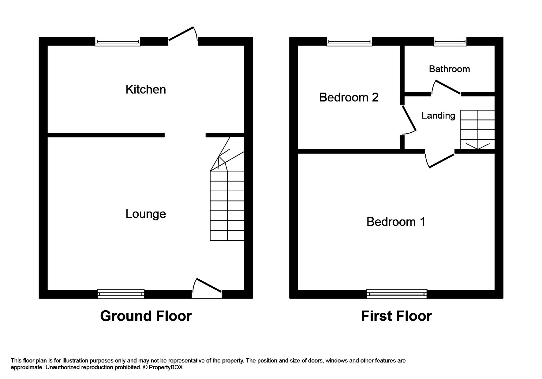 2 Bedrooms Terraced house for sale in Penmaen Isa, Penmaenmawr LL34