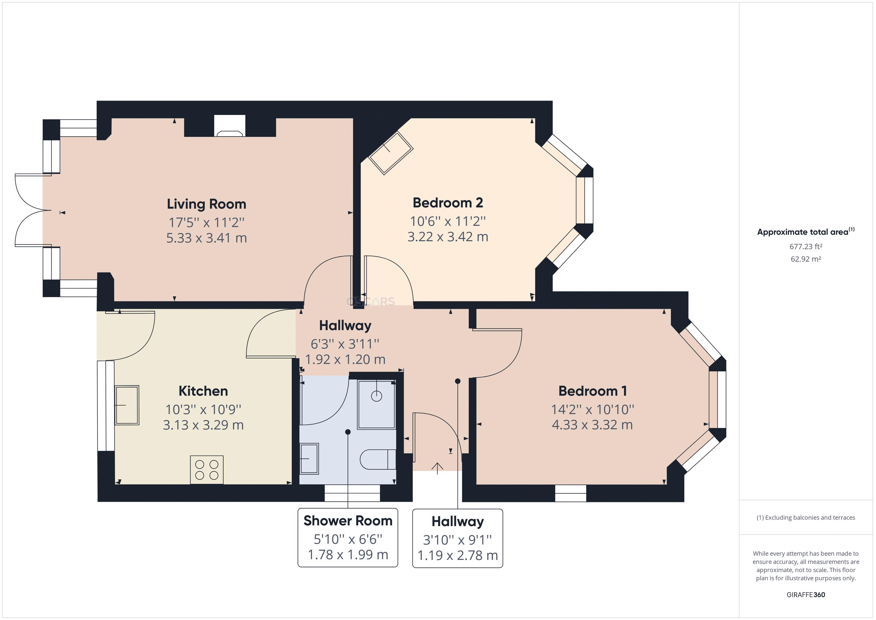 Bernadette Avenue, Anlaby Common, Hull HU4, 2 bedroom bungalow for sale