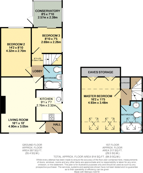 3 Bedrooms Semi-detached bungalow for sale in Brasenose Road, Didcot OX11