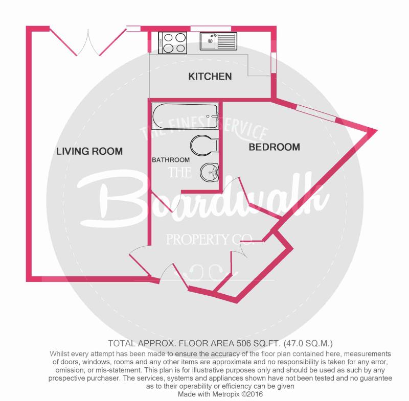 1 Bedrooms Flat for sale in Whistle Road, Mangotsfield, Bristol BS16