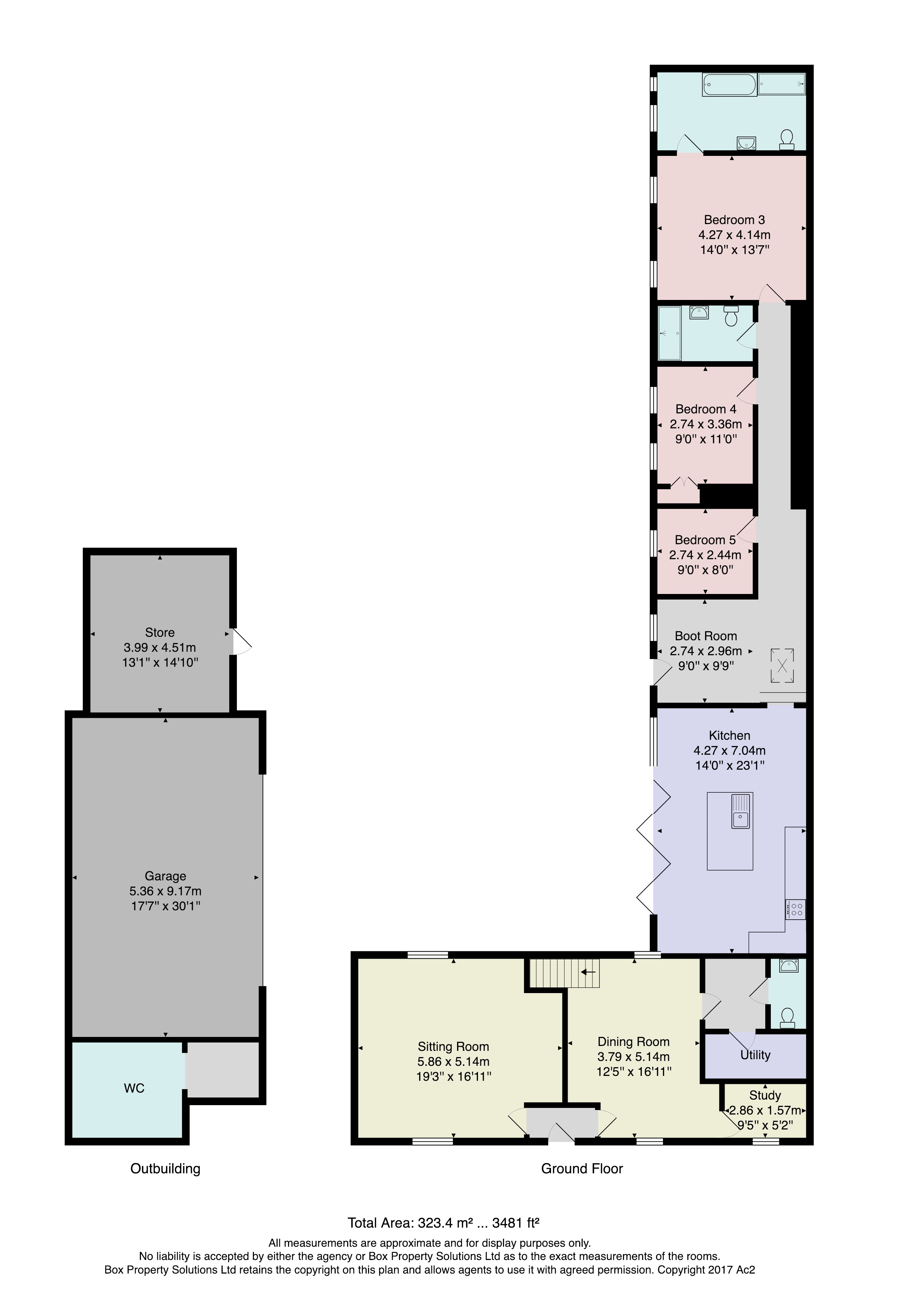 5 Bedrooms Detached house for sale in Brearton, Harrogate HG3