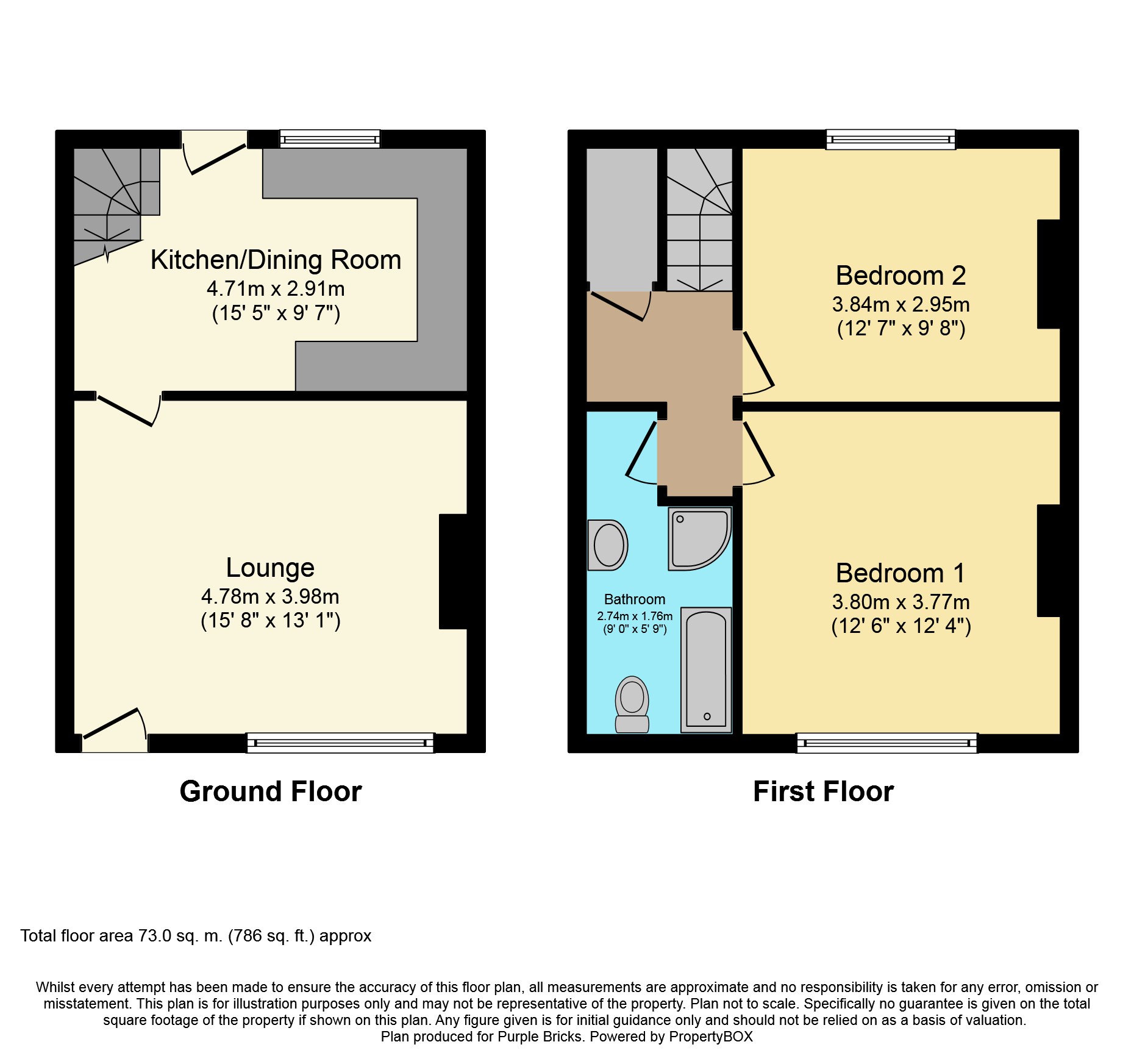 2 Bedrooms Terraced house for sale in Swithens Street, Rothwell LS26