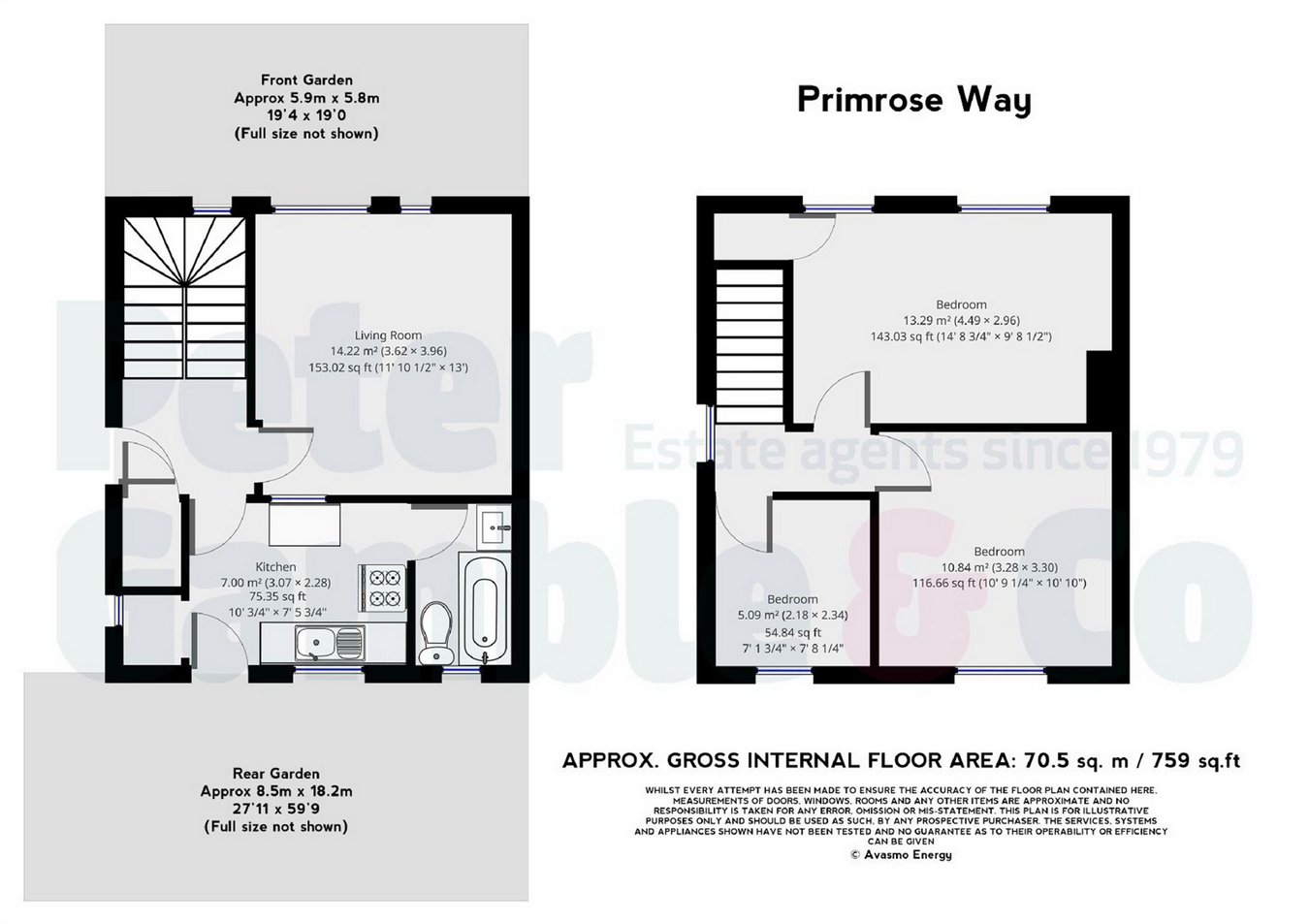 3 Bedrooms Semi-detached house for sale in Primrose Way, Wembley, Greater London HA0