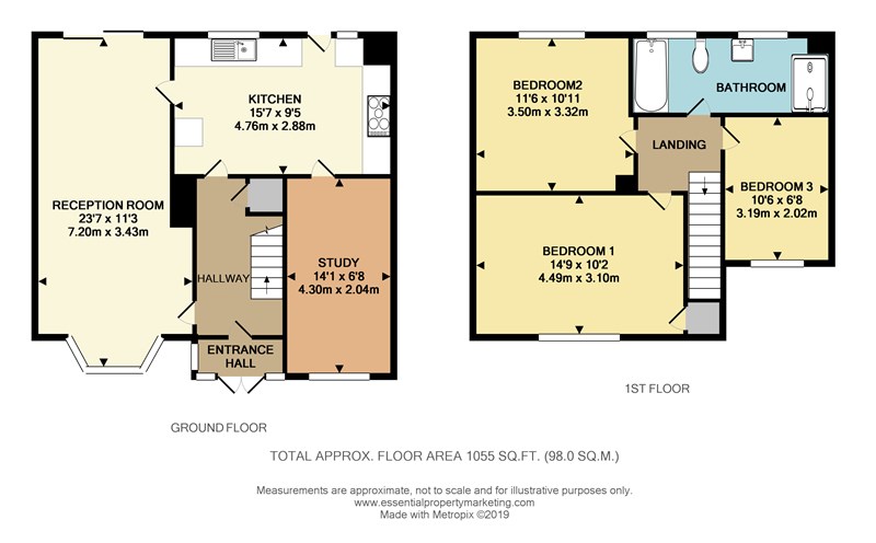 4 Bedrooms Semi-detached house for sale in Homestead Way, New Addington, Croydon CR0
