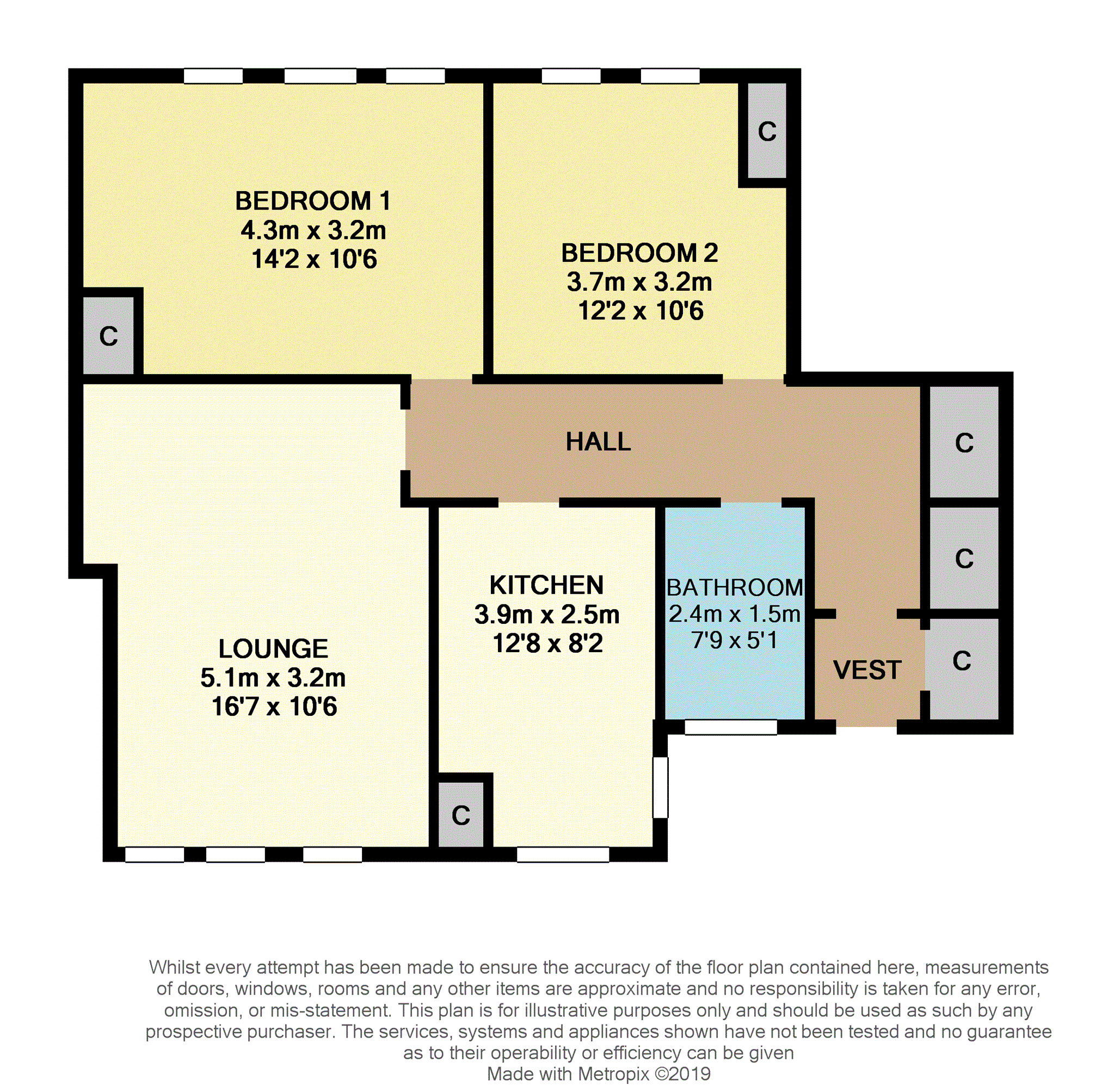 2 Bedrooms Flat for sale in Thornwood Drive, Glasgow G11
