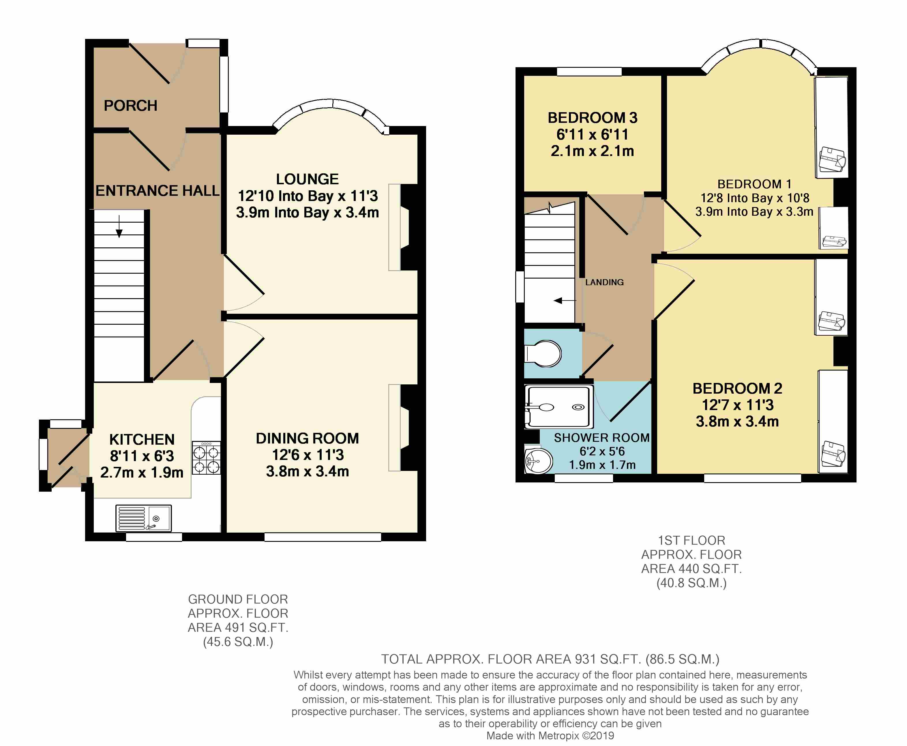 3 Bedrooms Semi-detached house for sale in Milldale Road, Sheffield, South Yorkshire S17