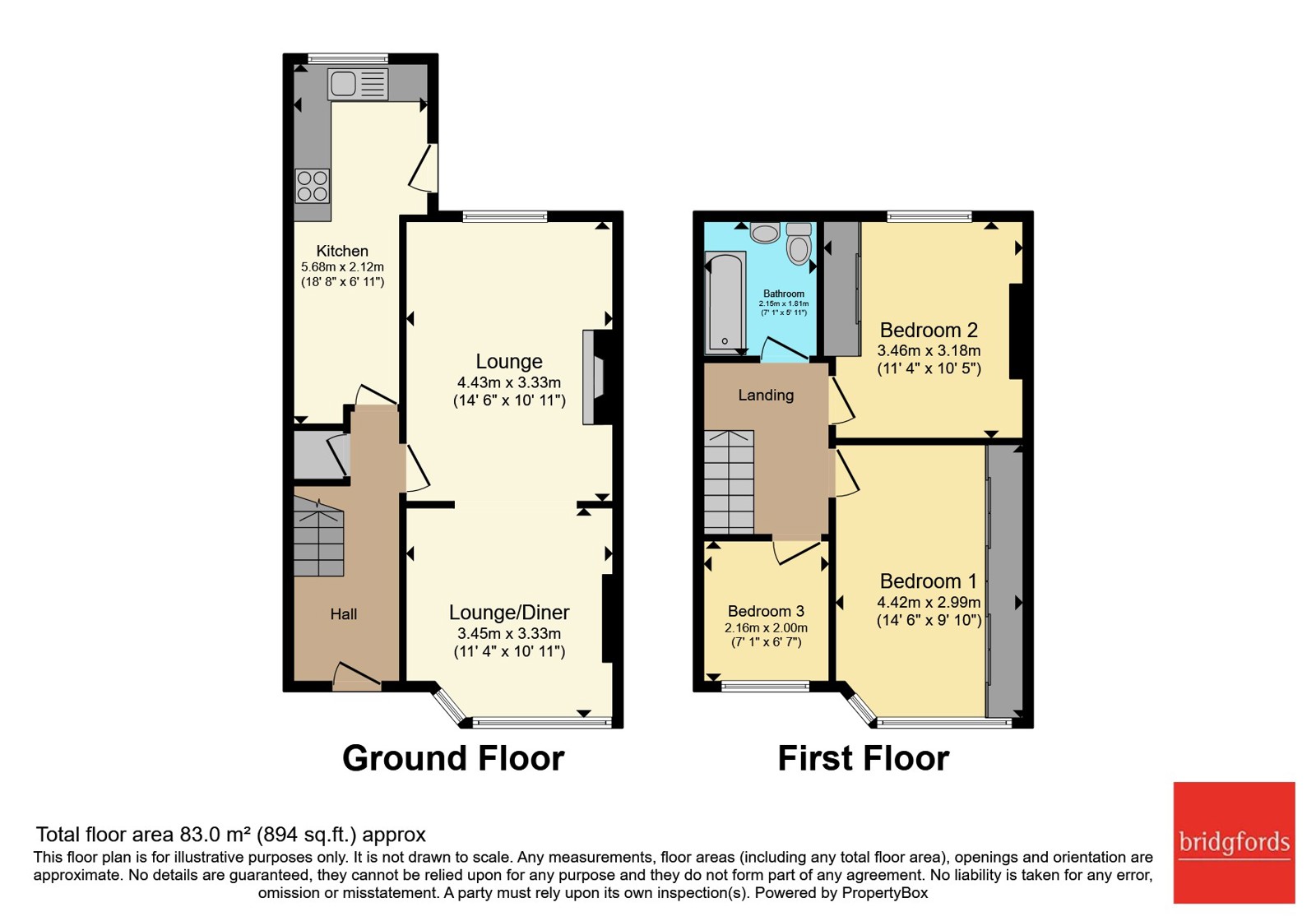 55, Thornbury Road, Manchester floorplan