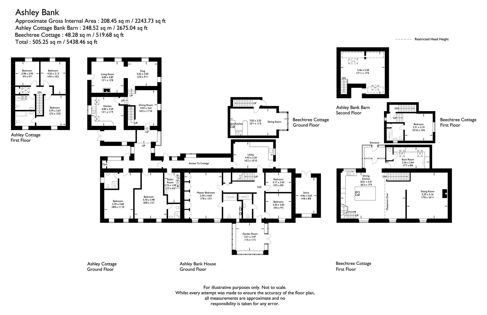 Ashley Bank, High Lane, Kirkby Stephen floorplan
