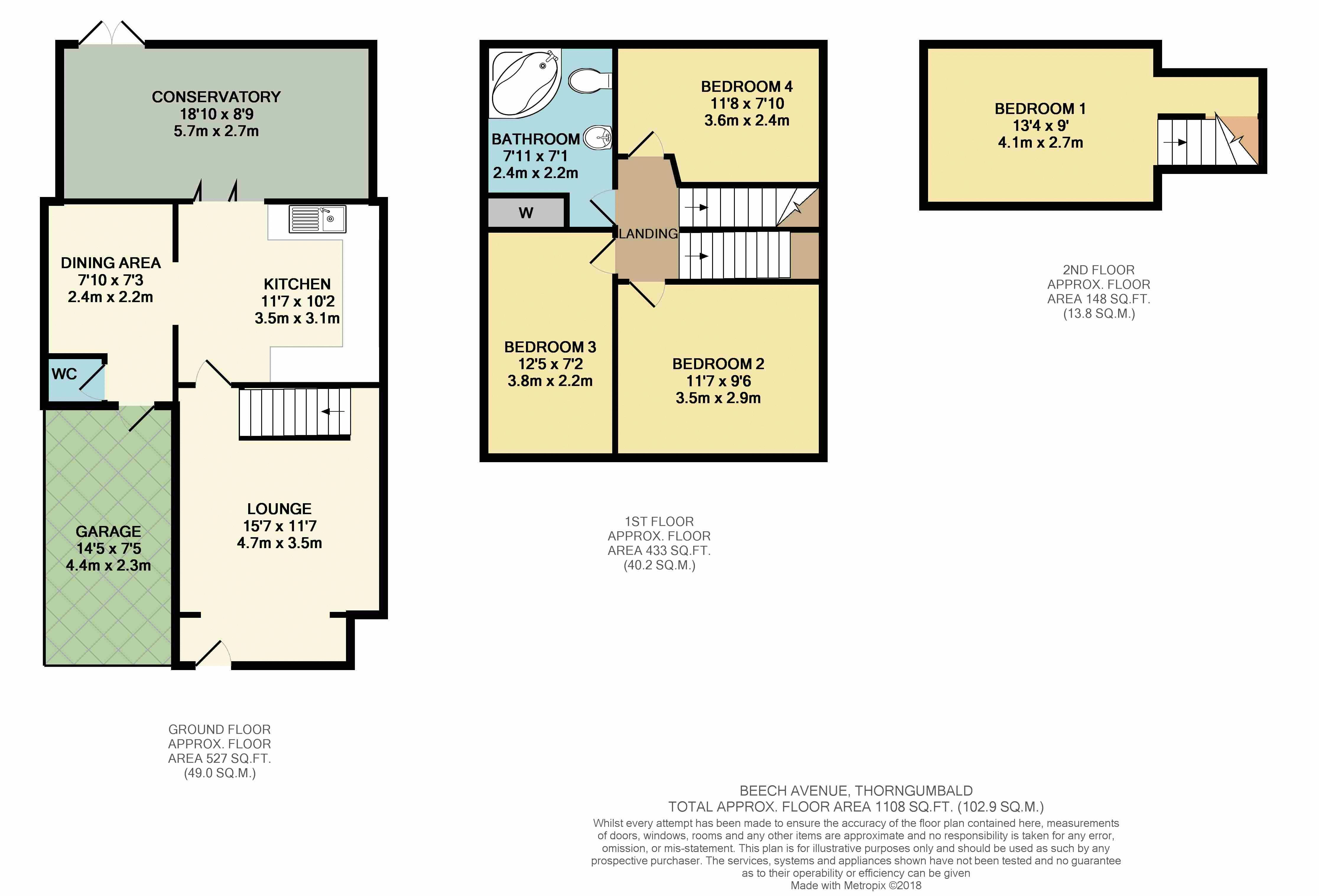 Independent Local Council Loan Property Independent Local Council Loan Property