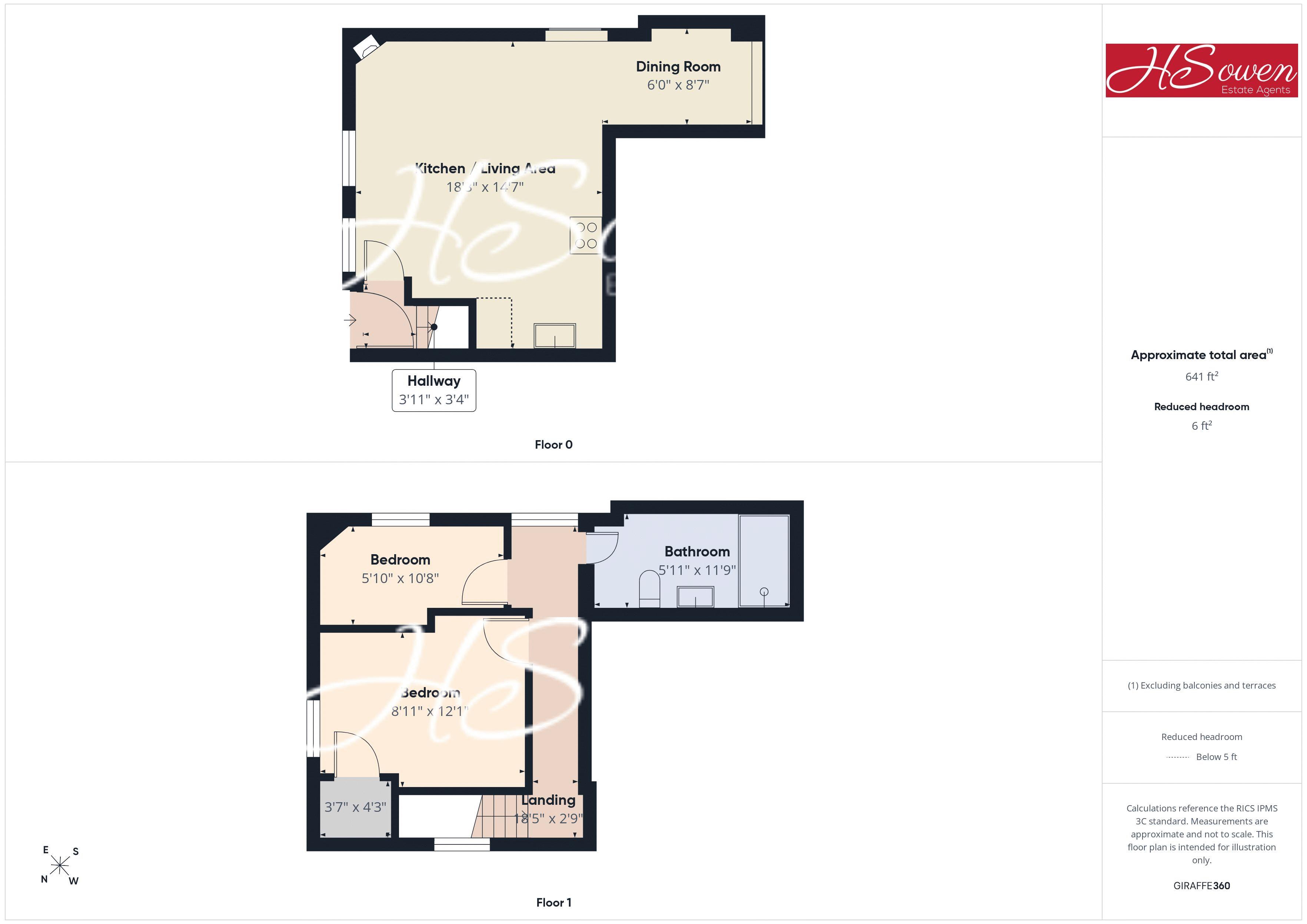 Harold Court, Flat 6, St. Lukes Road South, Torquay floorplan