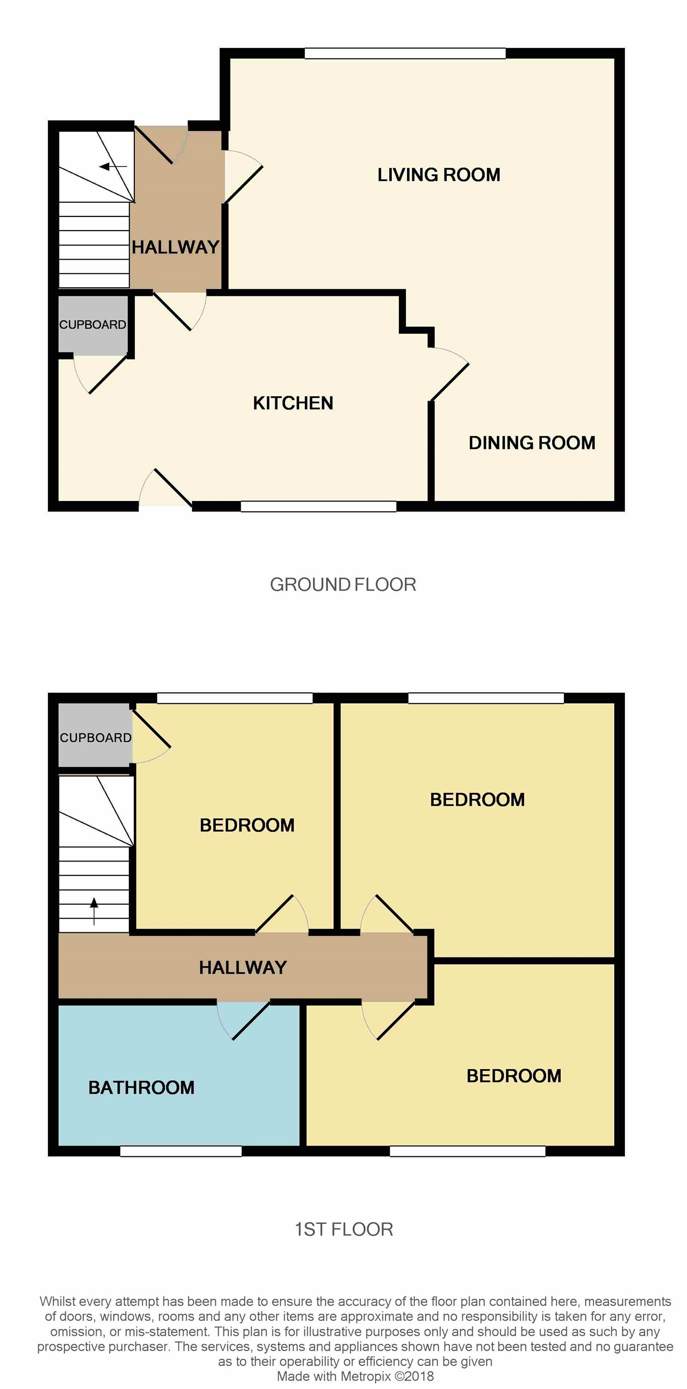 3 Bedrooms Terraced house for sale in Kippendavie Avenue, Dunblane FK15