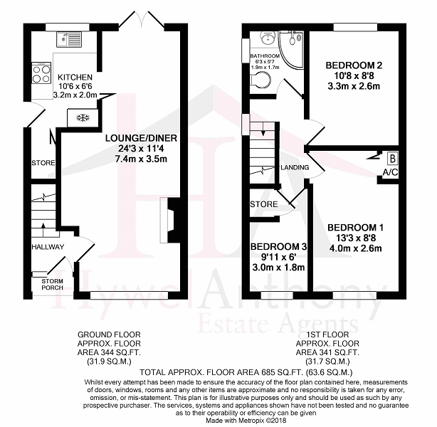 3 Bedrooms Semi-detached house for sale in Hawthorn Park, Brynna, Pontyclun, Rhondda, Cynon, Taff. CF72