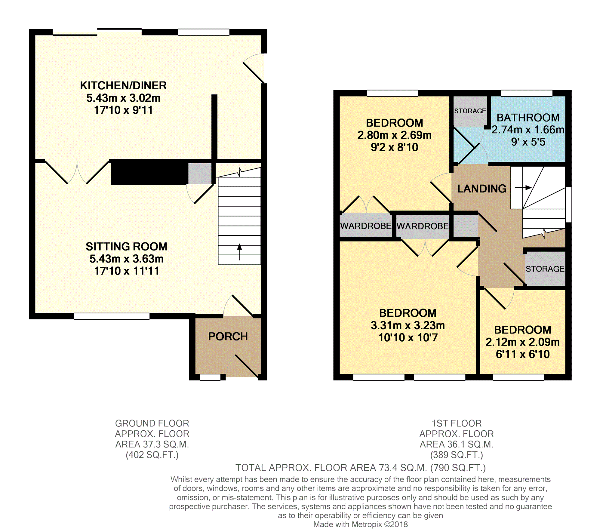 3 Bedrooms Semi-detached house for sale in Radley Close, Swindon SN3
