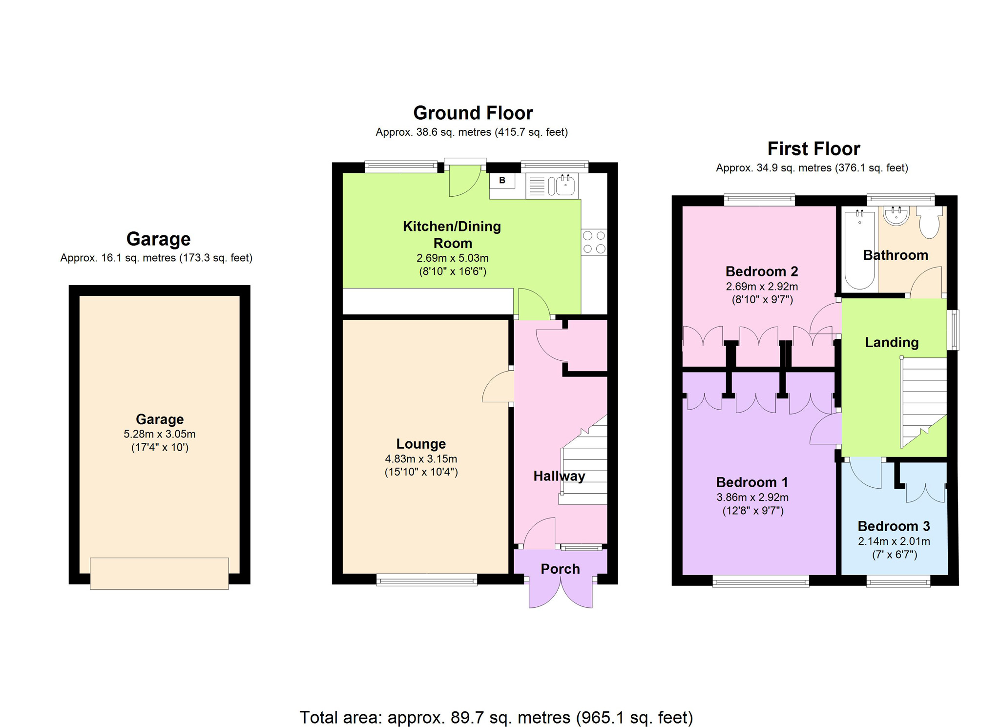 3 Bedrooms Semi-detached house for sale in Cade Close, Kingswood, Bristol, Avon, Bristol BS15