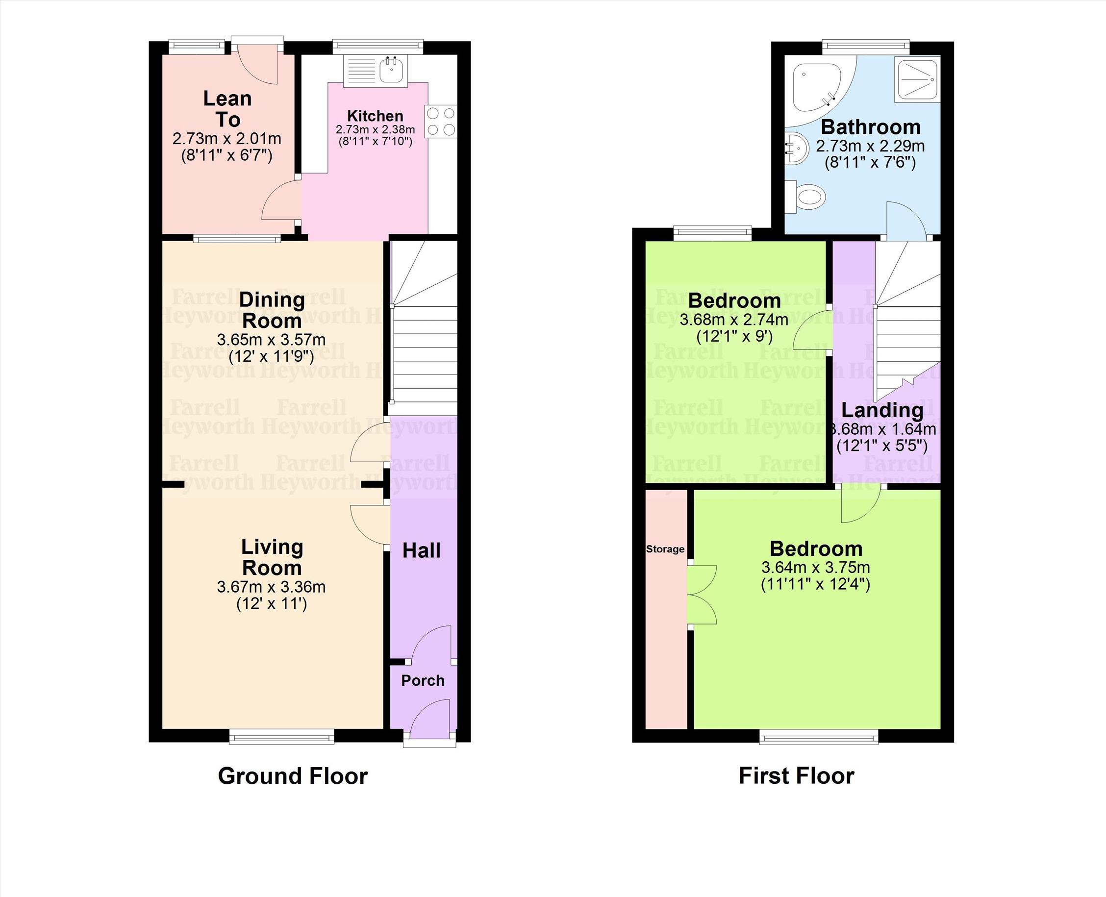 2 Bedrooms  for sale in Leyland Road, Preston PR1