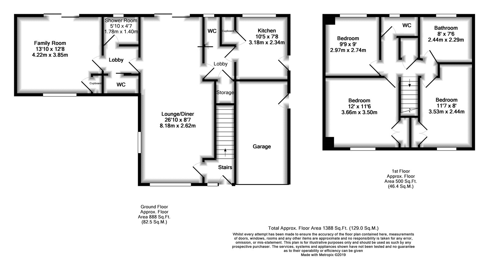 3 Bedrooms Detached house for sale in East Grinstead, West Sussex RH19