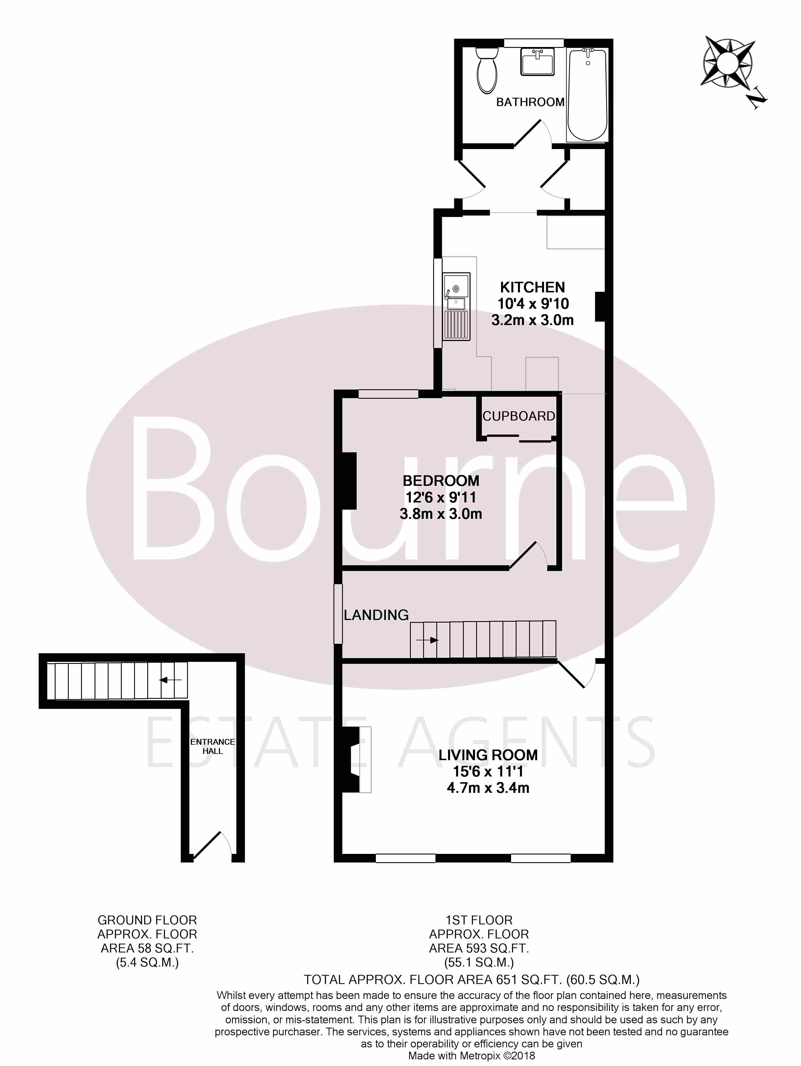 1 Bedrooms Maisonette to rent in Park Close Road, Alton GU34