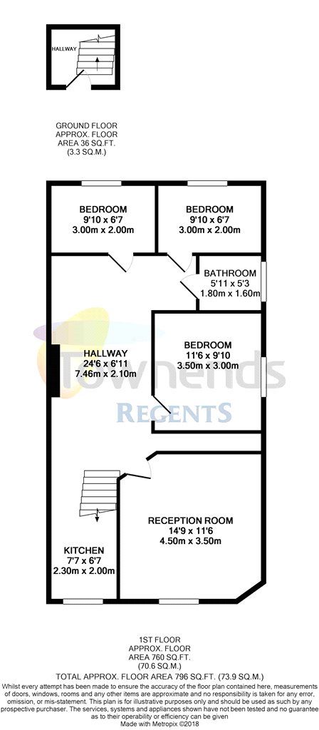 3 Bedrooms Flat to rent in High Street, Egham, Surrey TW20