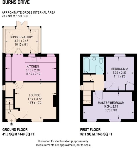 2 Bedrooms Semi-detached house for sale in Burns Drive, Rotherham S65