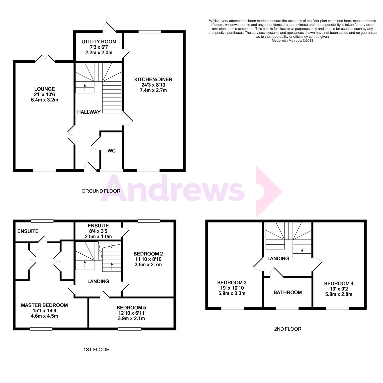 5 Bedrooms Detached house for sale in Lyneham Drive, Quedgeley, Gloucester GL2