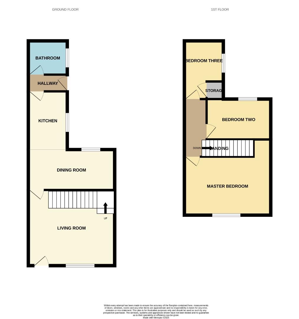 15, Randolph Street, Bishop Auckland floorplan