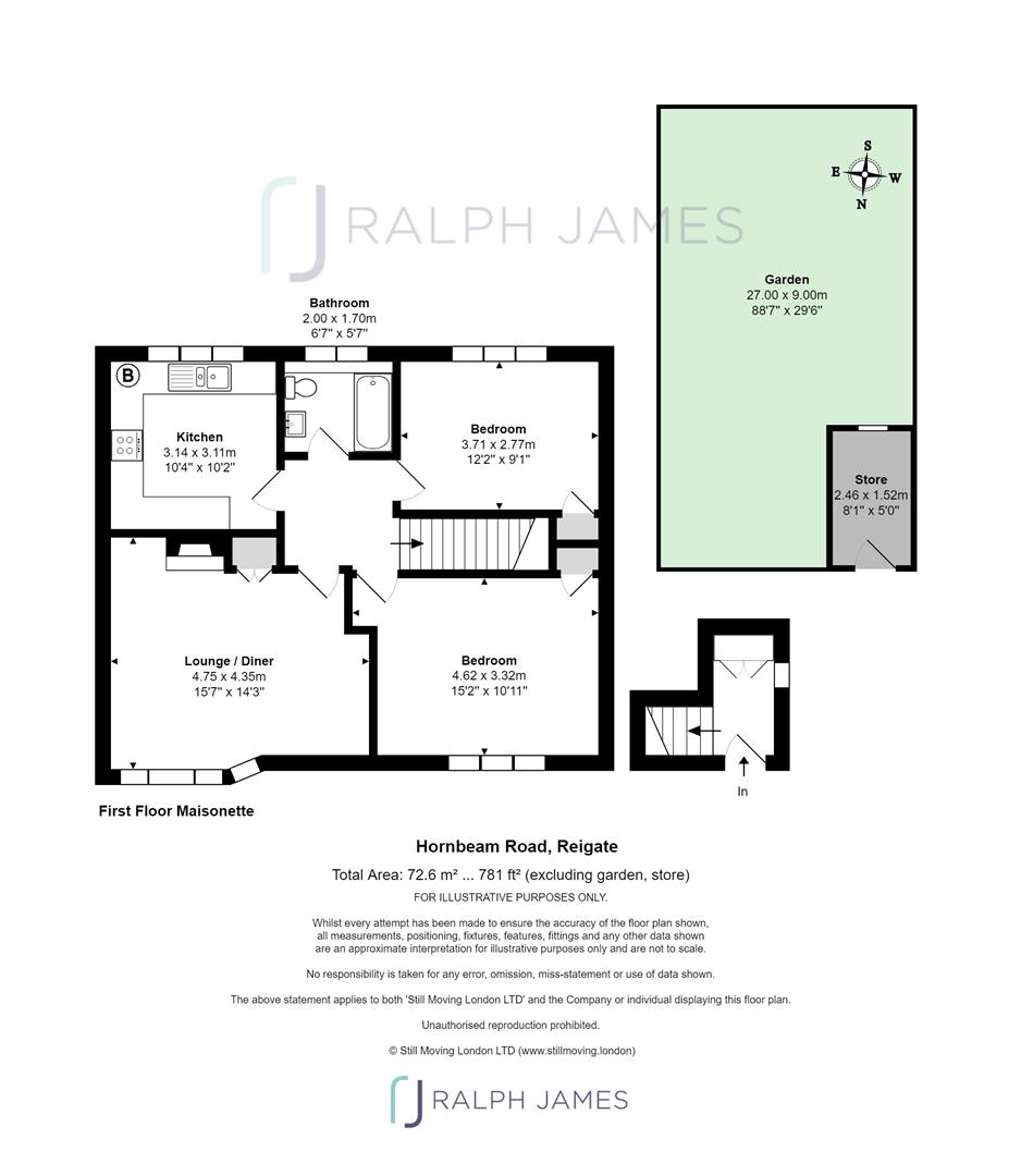 2 Bedrooms Maisonette for sale in Hornbeam Road, Reigate RH2