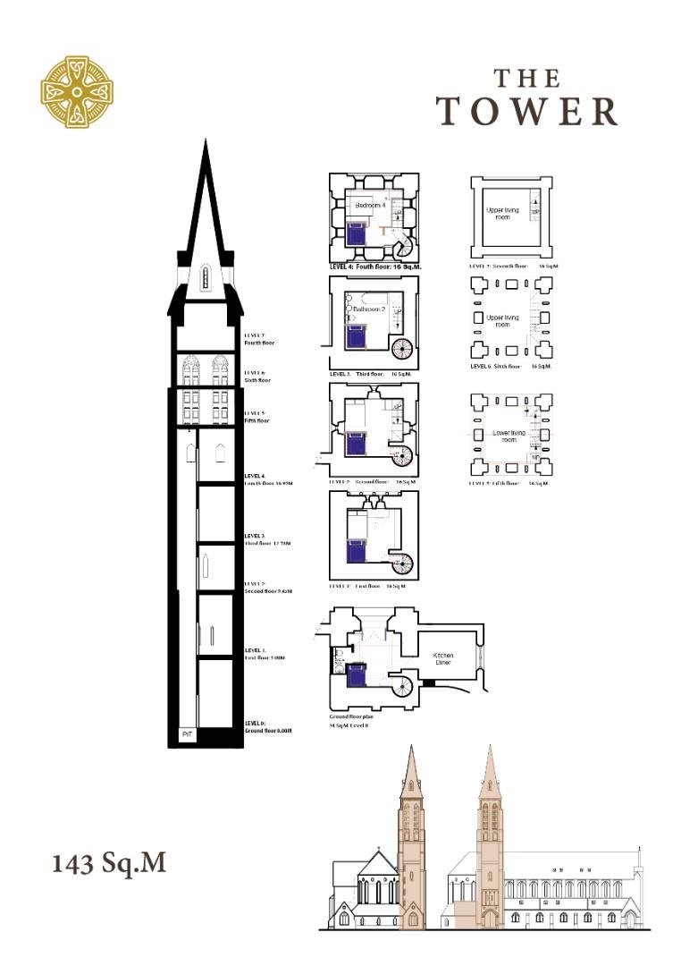 The Tower, St James, Newport Road, Cardiff floorplan