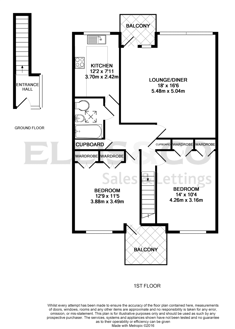 2 Bedrooms Maisonette for sale in Garden Court, Marsh Lane, Stanmore HA7