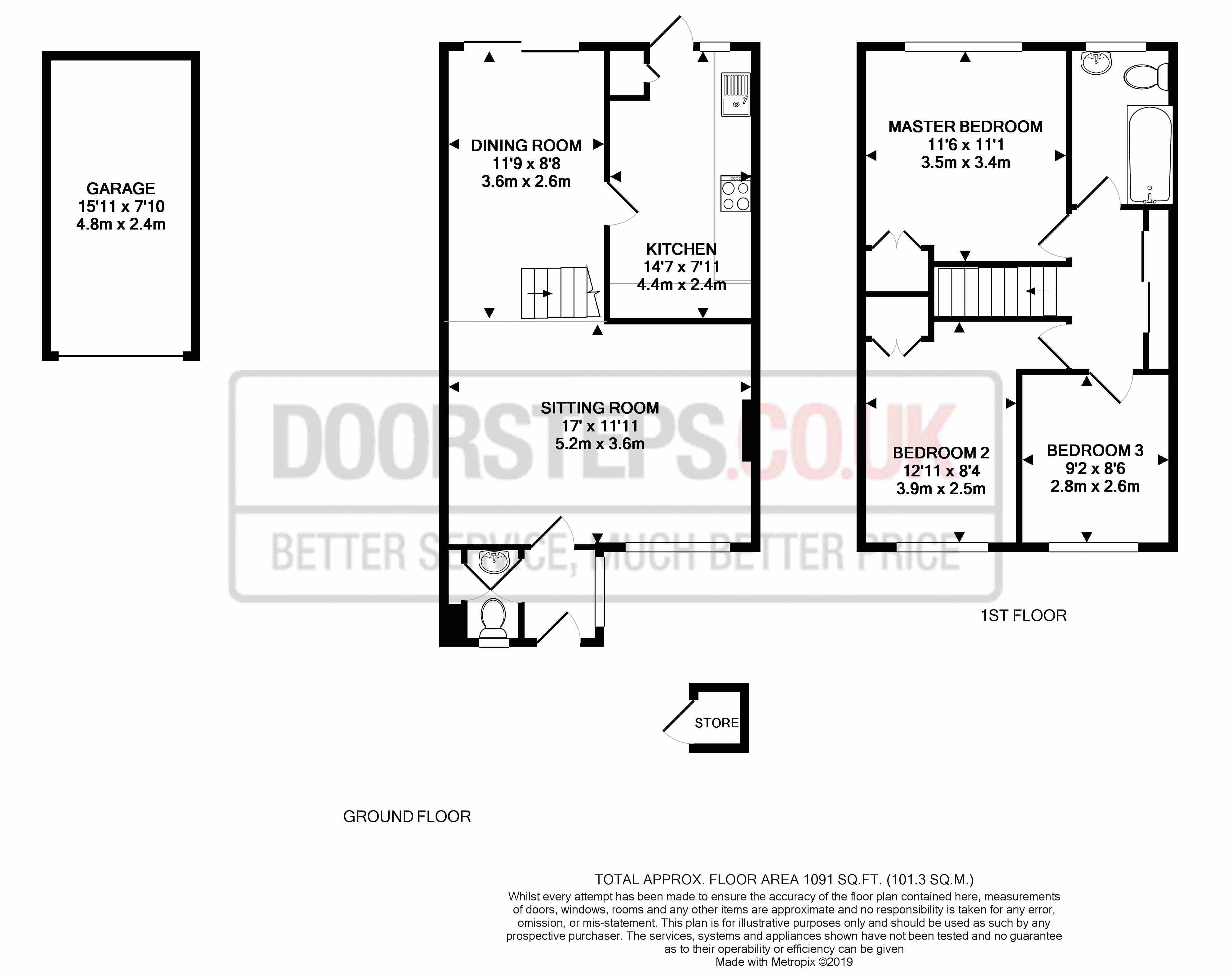 3 Bedrooms Terraced house for sale in Sidford Close, Hemel Hempstead HP1