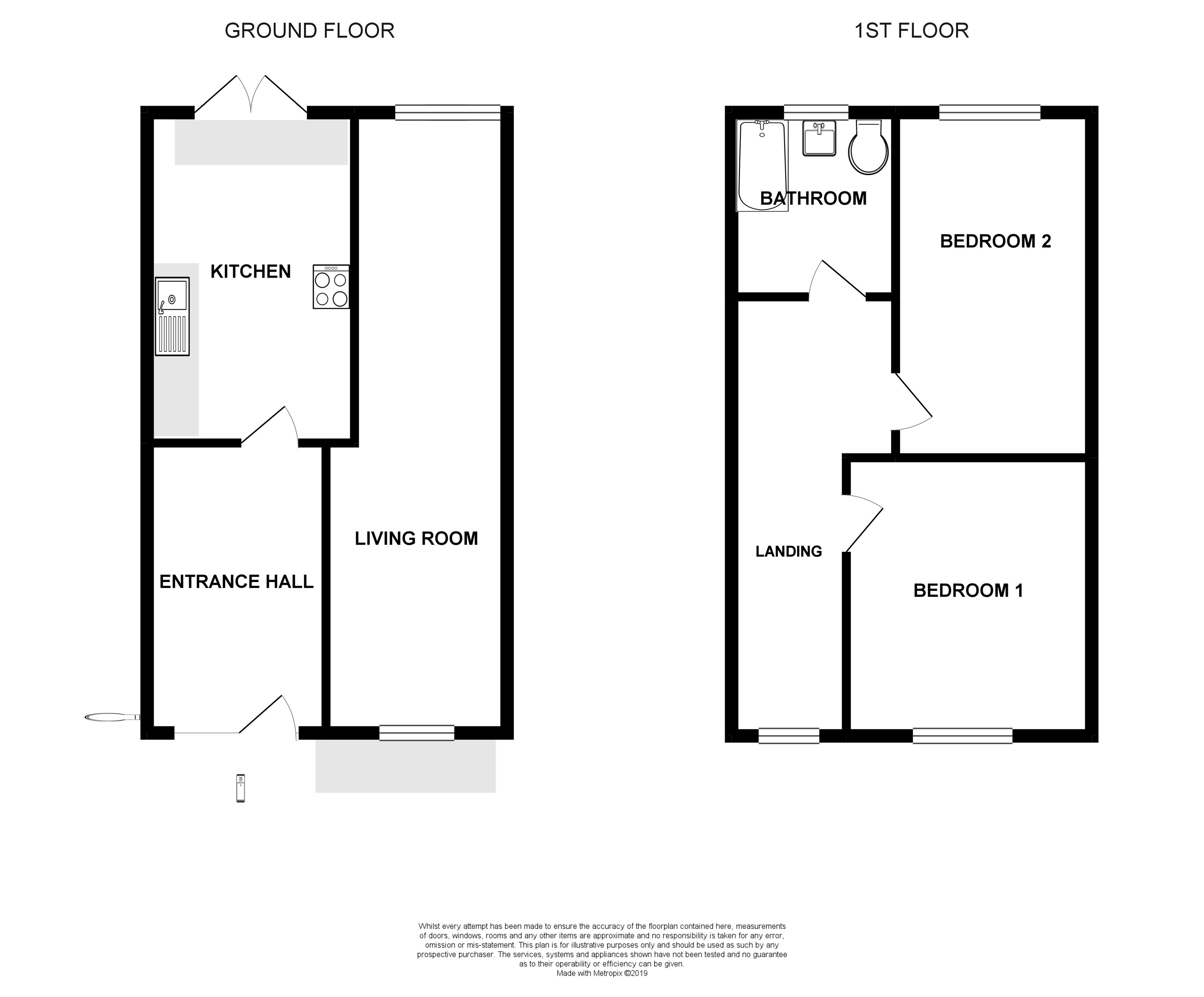 2 Bedrooms Semi-detached house for sale in New Road, Duddon, Tarporley CW6