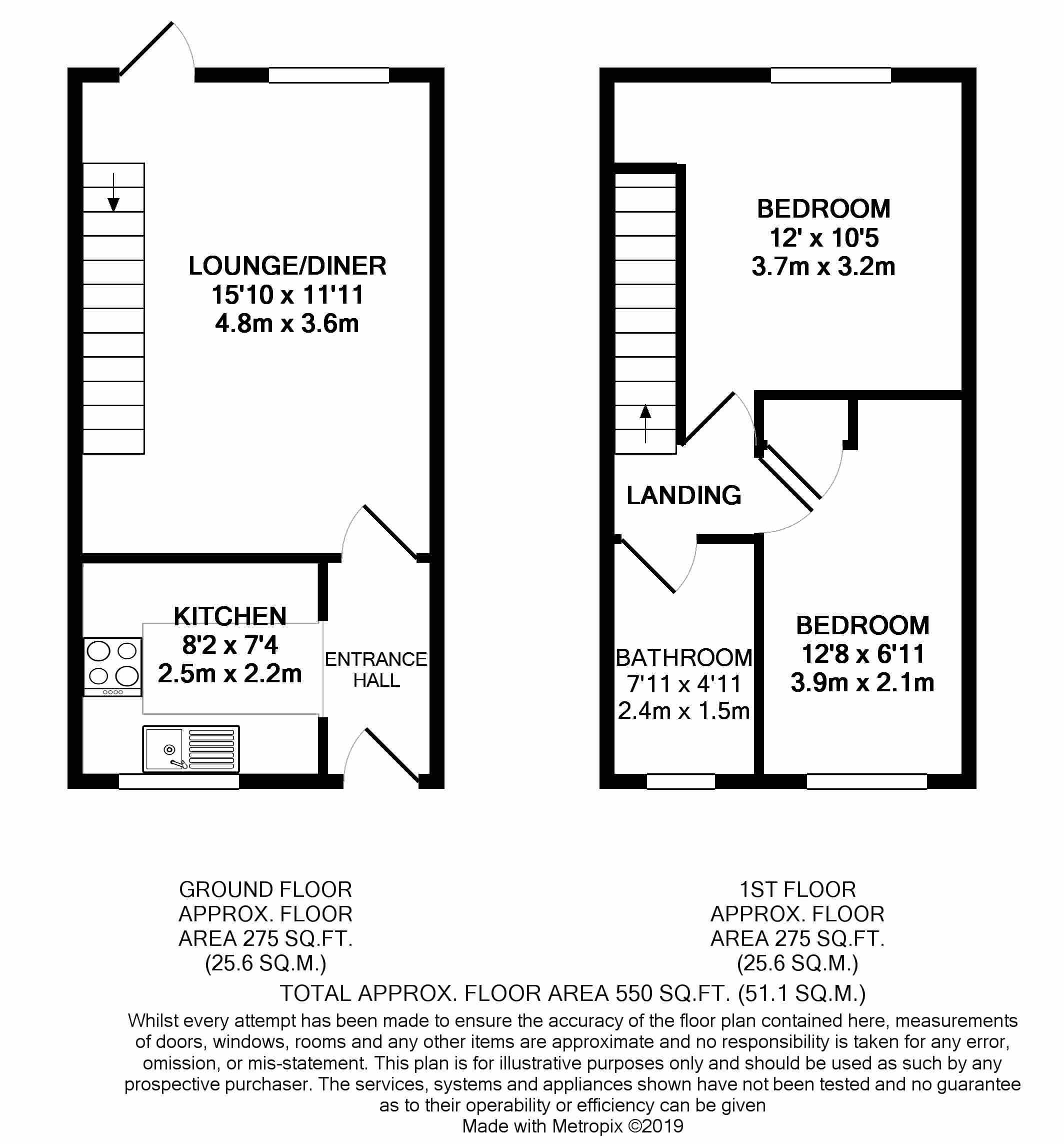 2 Bedrooms  to rent in Hawthorn Way, Northway, Tewkesbury GL20