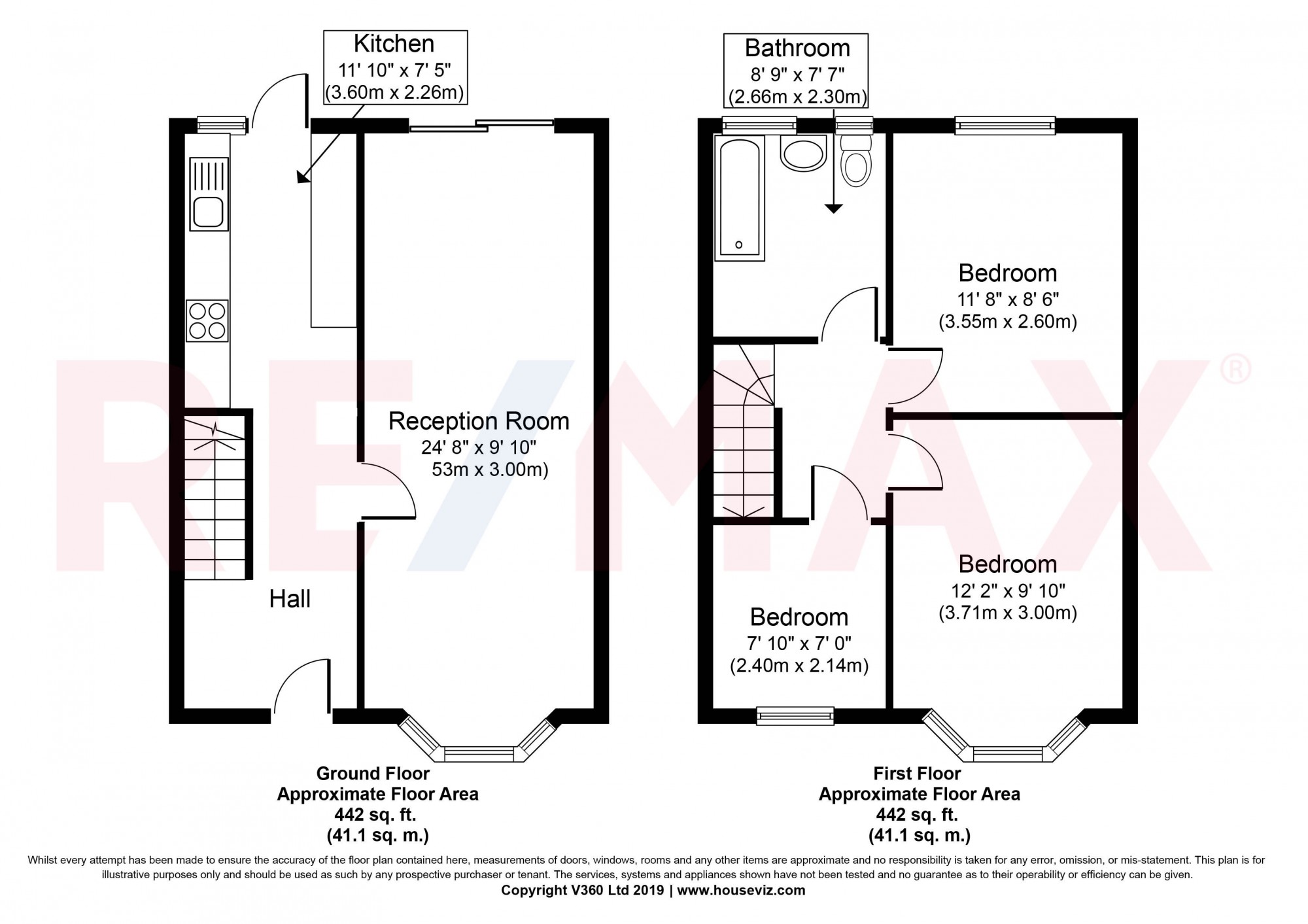 3 Bedrooms End terrace house for sale in Waverley Avenue, London E4