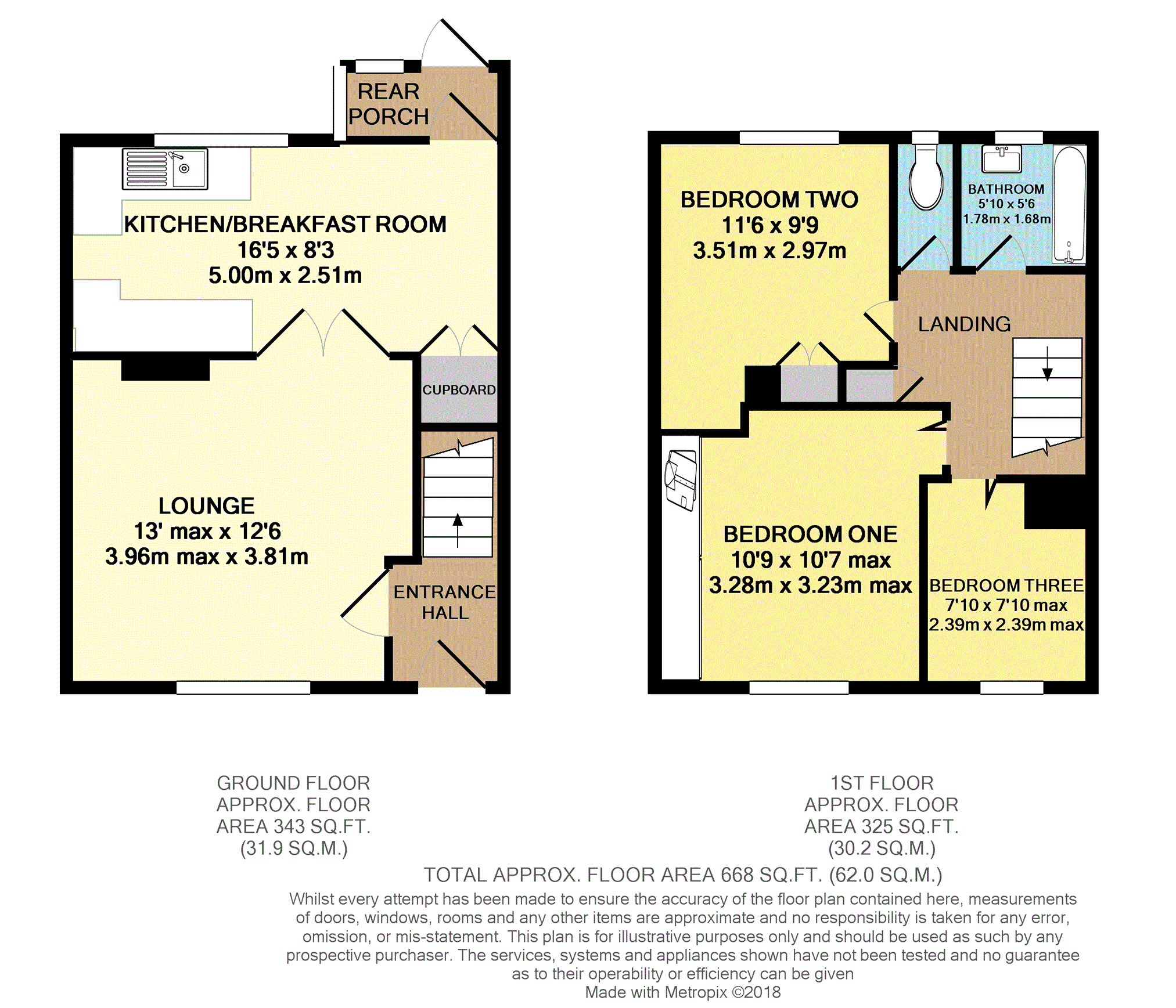 3 Bedrooms Terraced house for sale in Humber Avenue, South Ockendon RM15