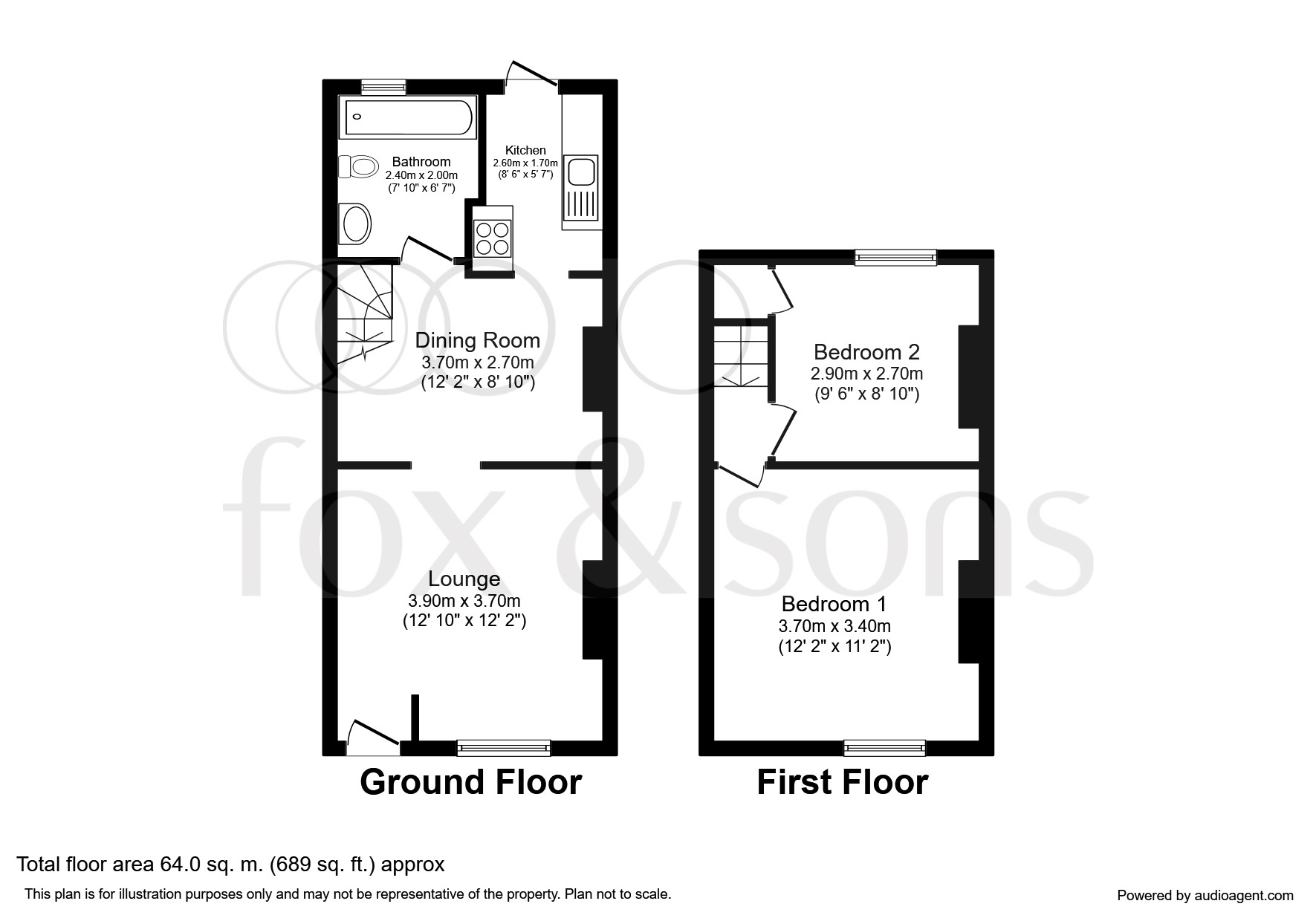 2 Bedrooms Terraced house for sale in Whitehawk Road, Brighton BN2