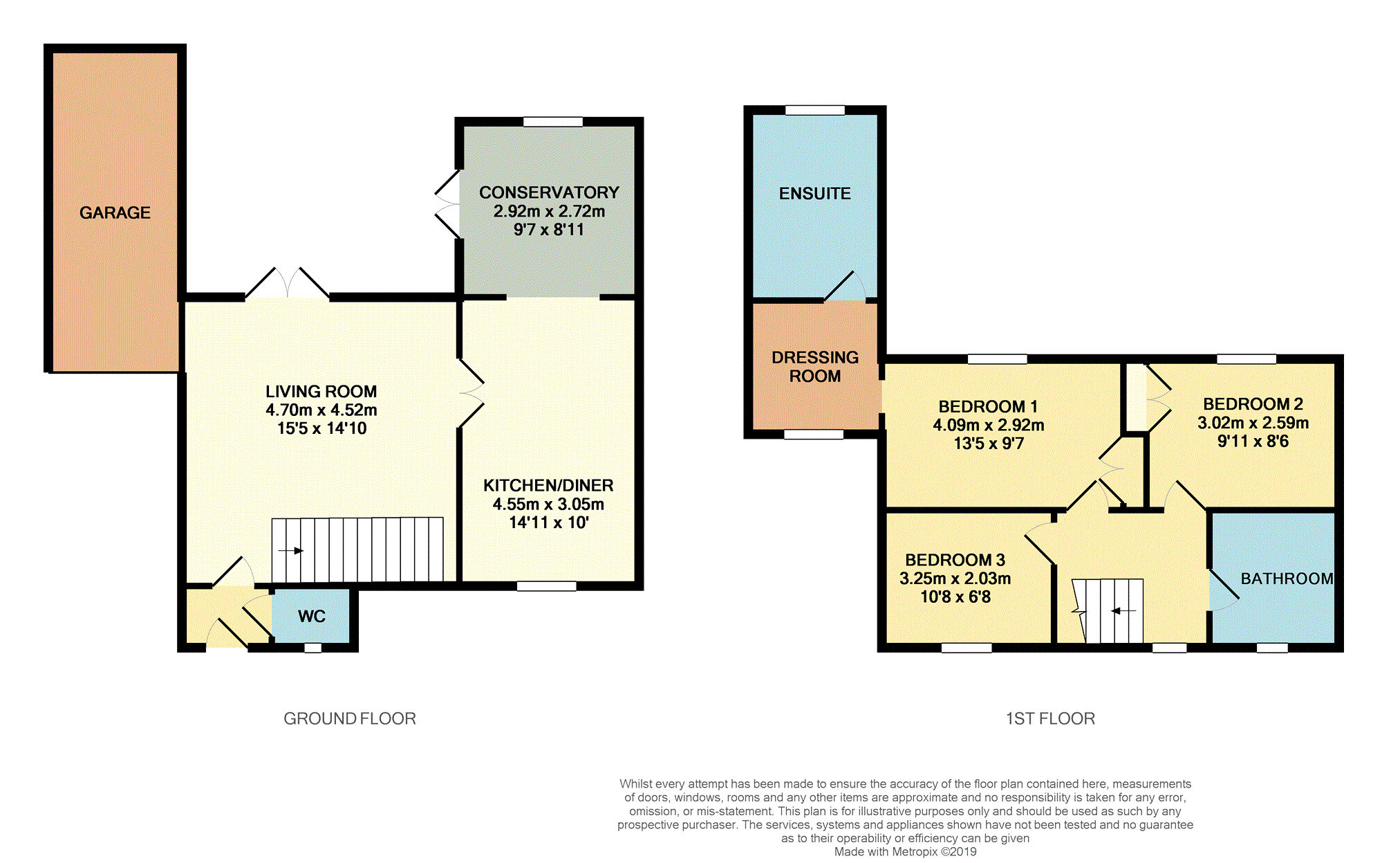 3 Bedrooms Link-detached house for sale in Thornhill Drive, Swindon SN25