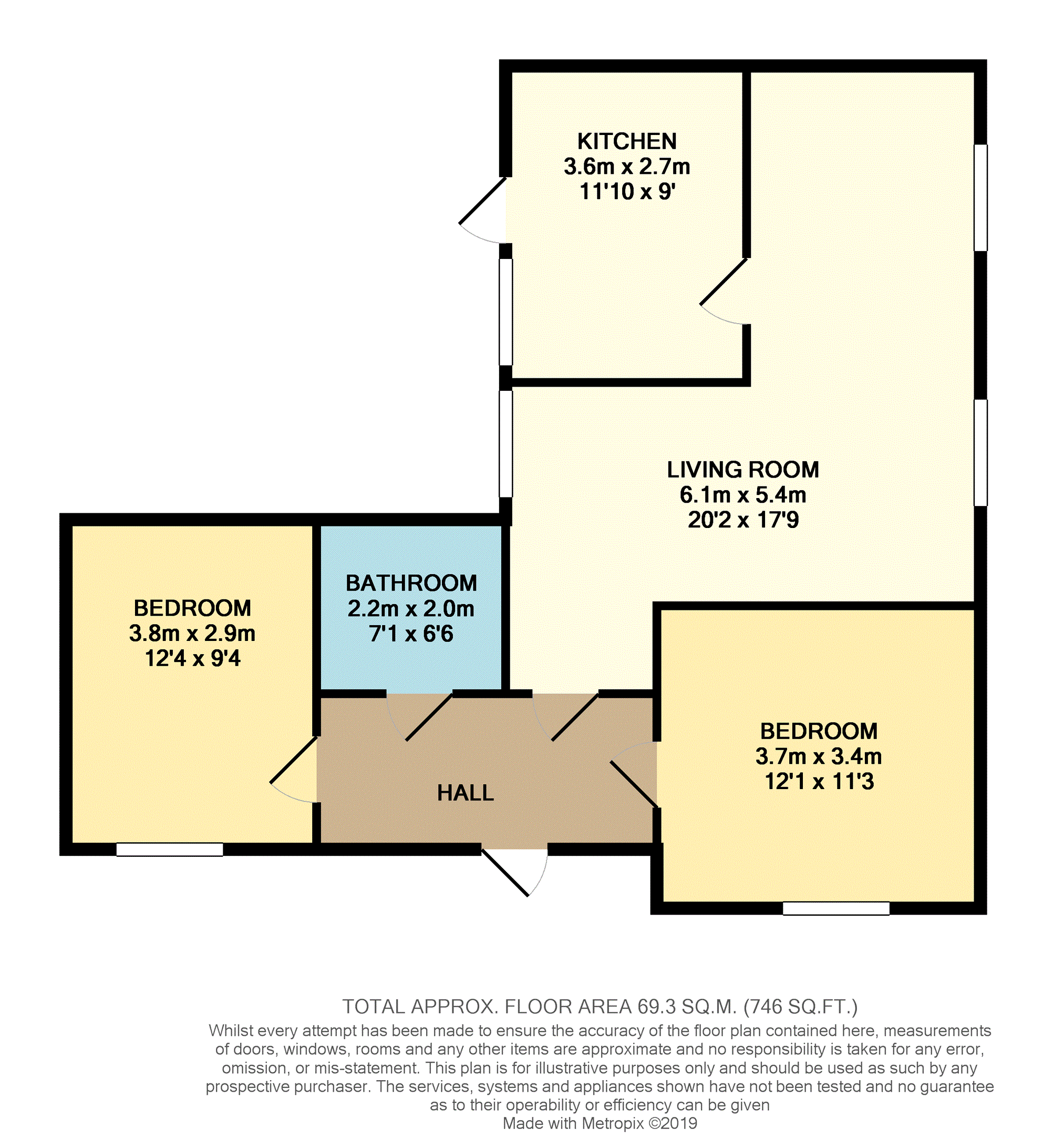 2 Bedrooms Detached bungalow for sale in Vorlich Court, Glasgow G78