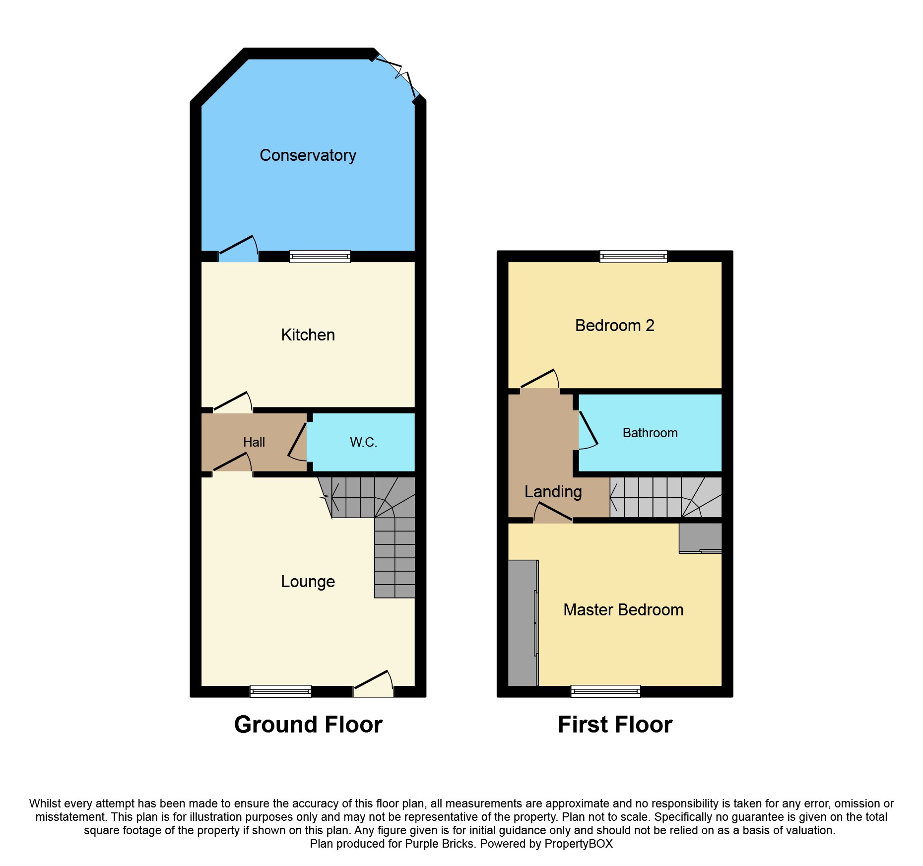 2 Bedrooms Semi-detached house for sale in St. Pancras Close, Sheffield S25