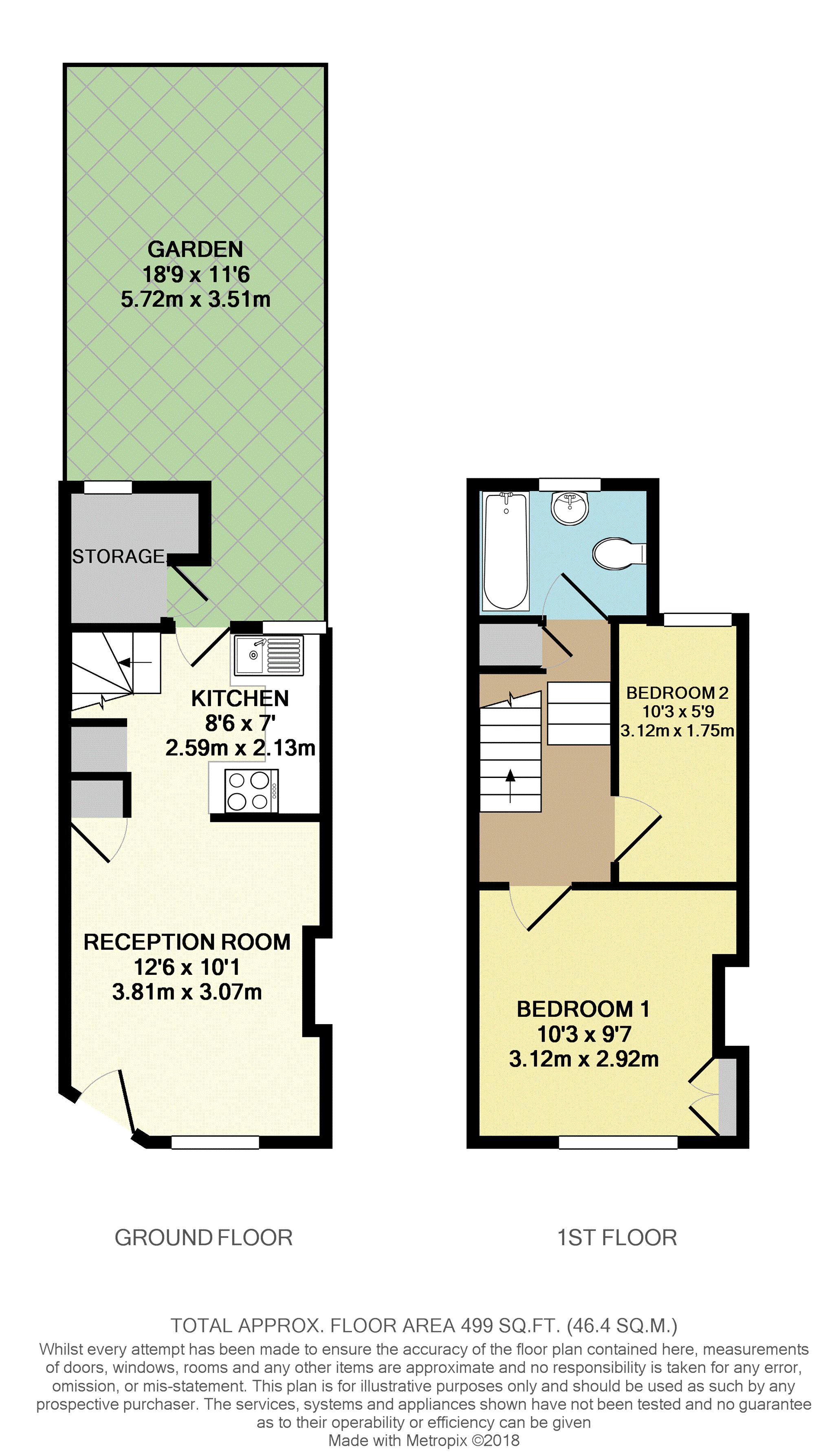 2 Bedrooms Terraced house for sale in Cowick Road, Tooting SW17