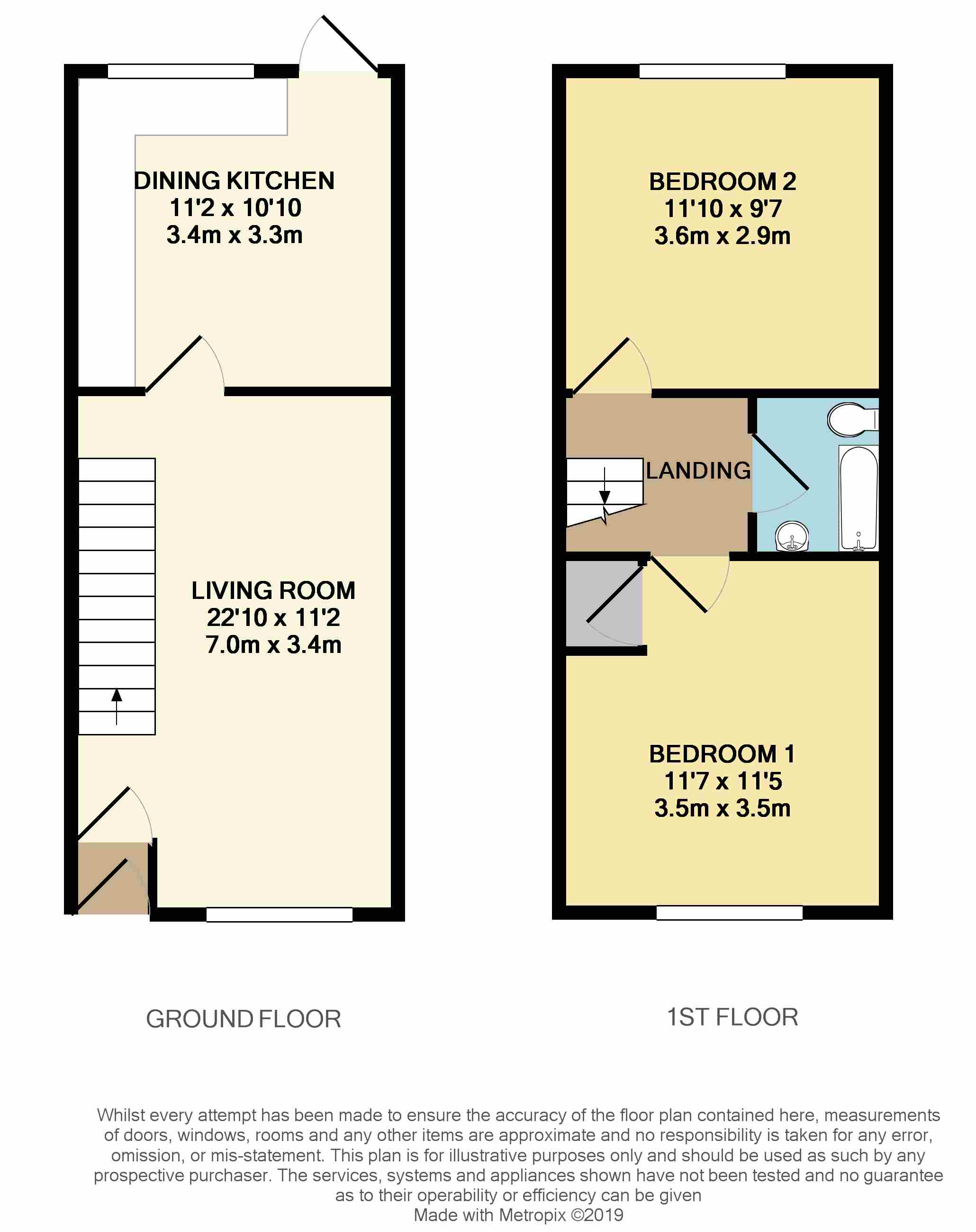 2 Bedrooms Terraced house for sale in Furness Avenue, Oldham OL8