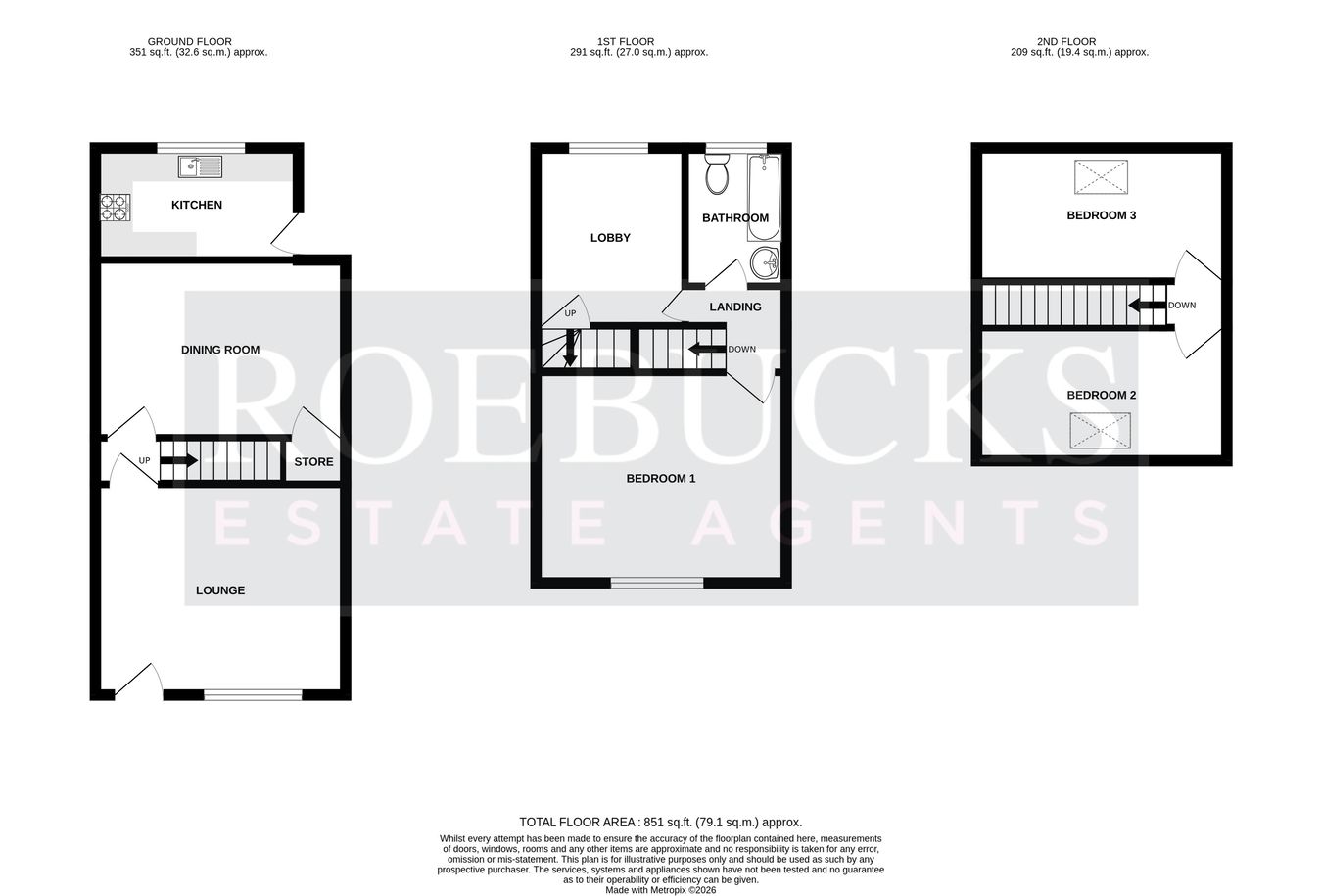 25, Wall Street, Barnsley floorplan
