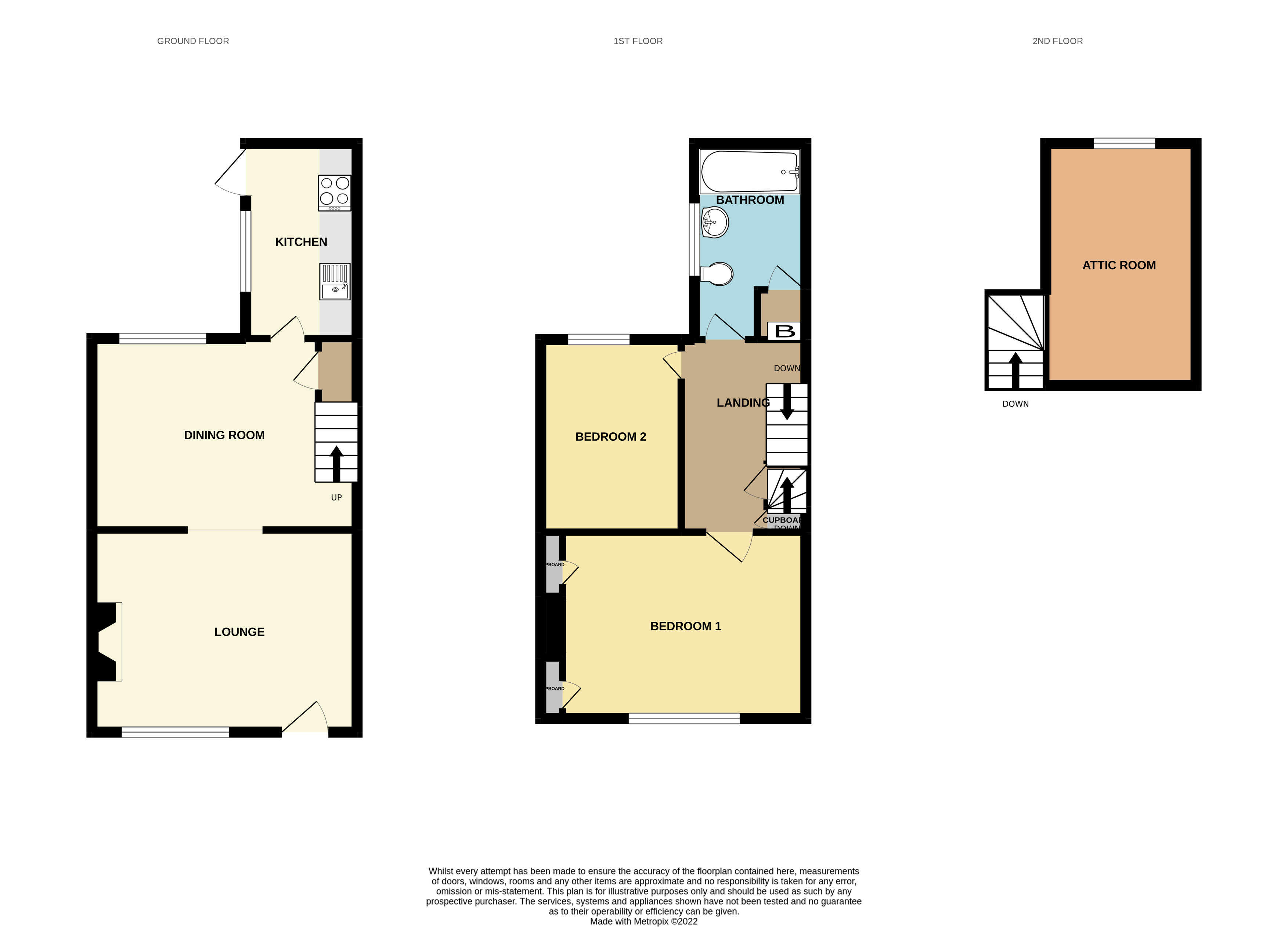 Middle Wall, Whitstable CT5, 2 bedroom detached house for sale